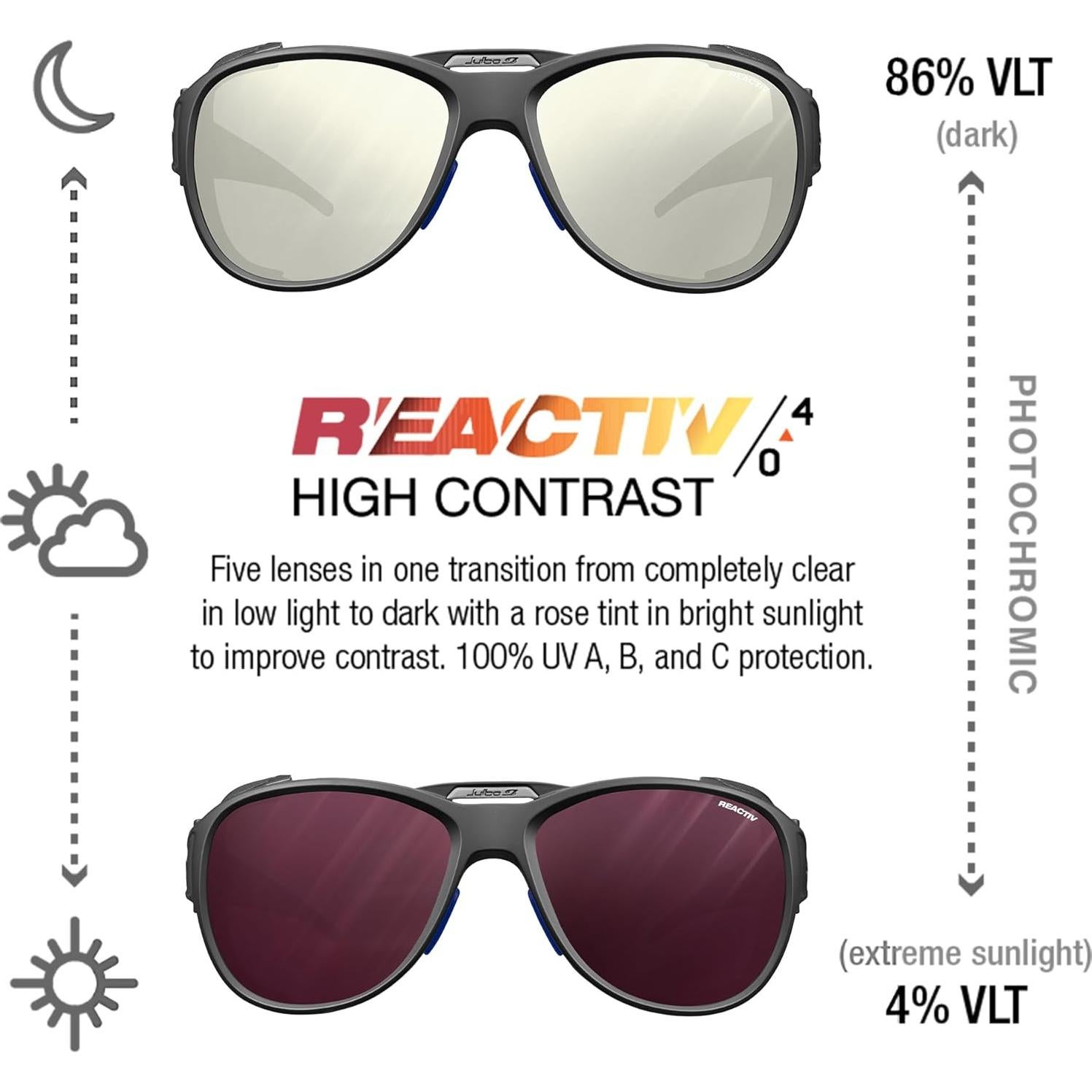 Gafas de Glaciar Julbo Explorer 2.0 Unisex Lentes Fotocromáticos