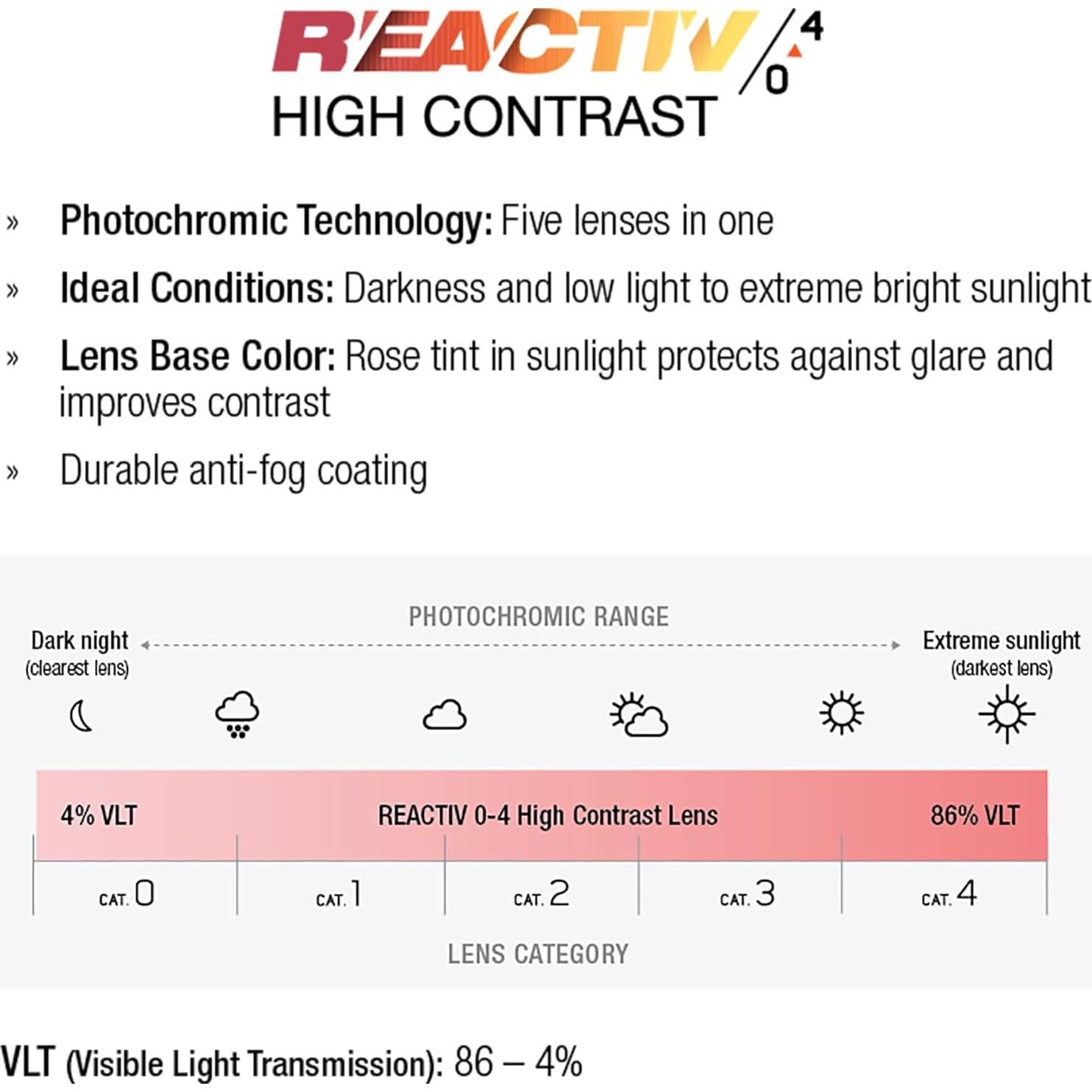 Gafas de Glaciar Julbo Explorer 2.0 Unisex Lentes Fotocromáticos