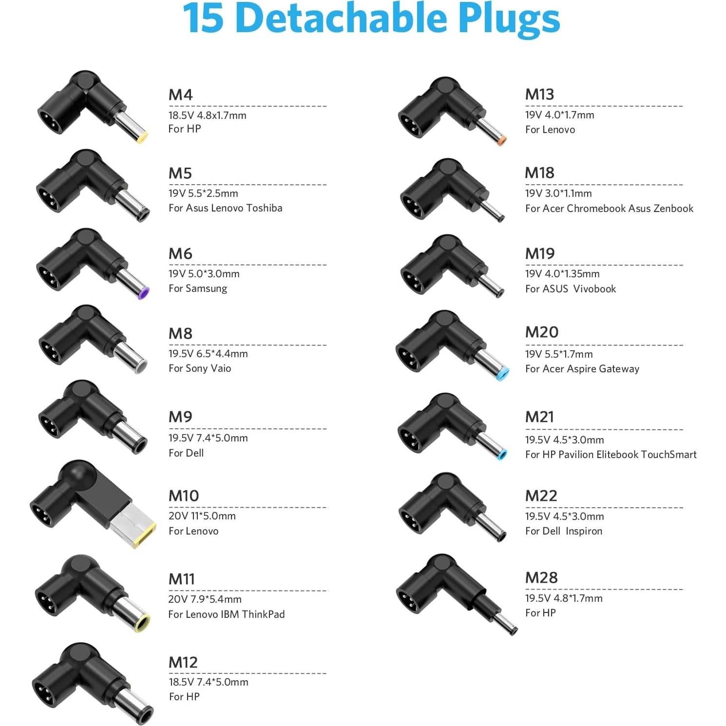 Cargador Universal de Laptop Belker 65W AC para HP Dell Lenovo