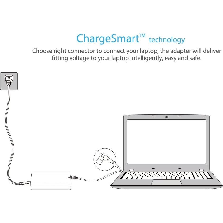 Cargador Universal de Laptop Belker 65W AC para HP Dell Lenovo