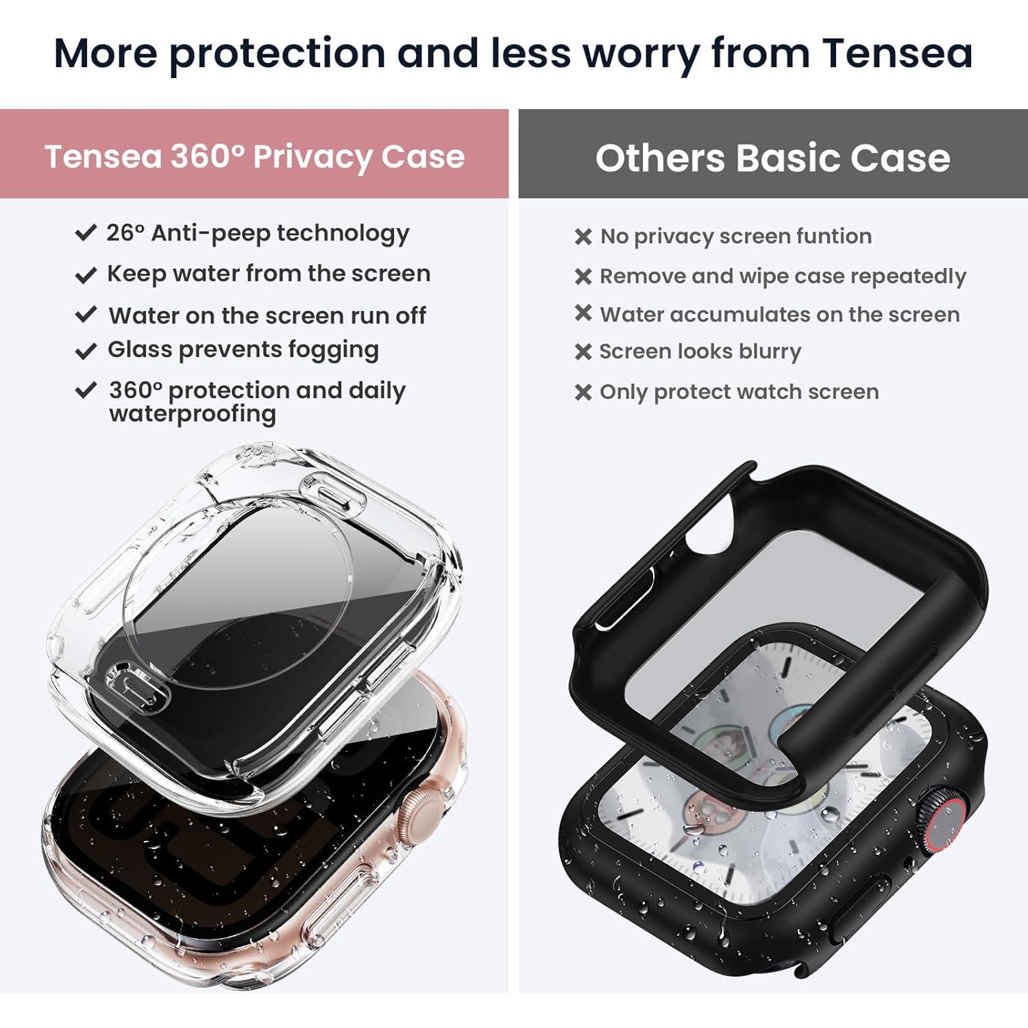 Funda Protectora Tensea para Apple Watch 46mm/42mm/40mm