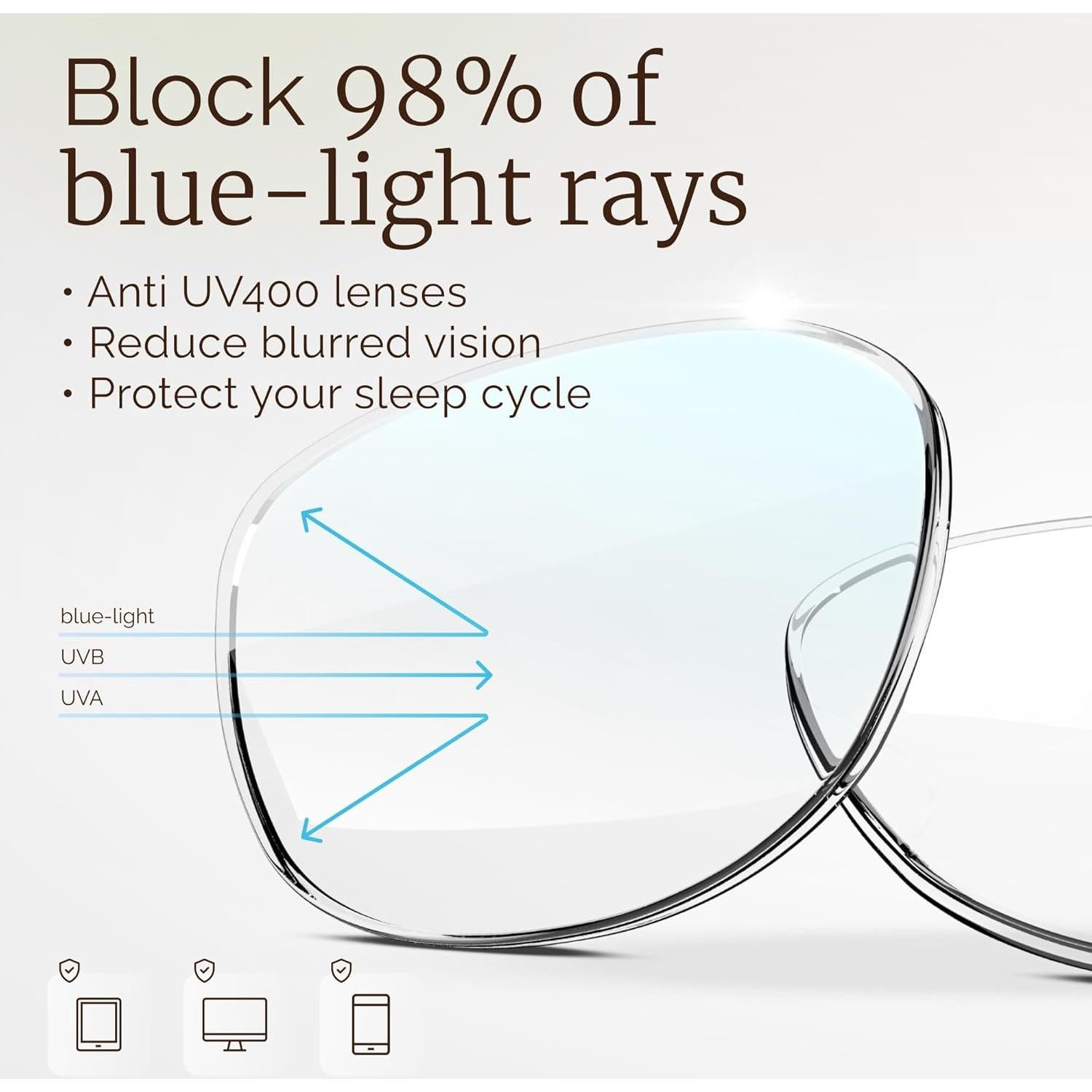 Gafas de Lectura Miyya Estilo Oprah UV400 4x Antirreflectantes