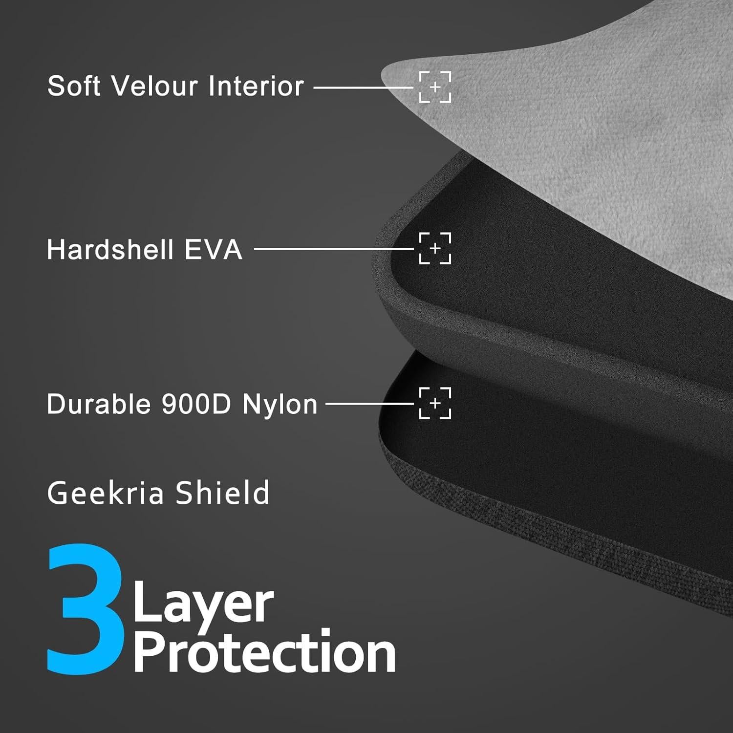 Estuche GEEKRIA para Gafas Bose Frames Audio y AR