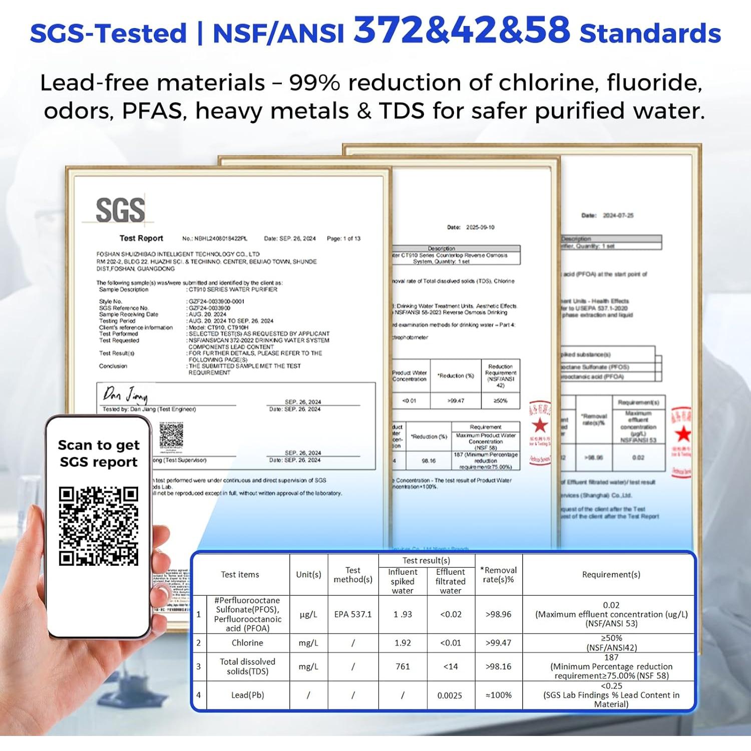 Purificador de Agua por Ósmosis Inversa VonWater CT910GH 7 Etapas