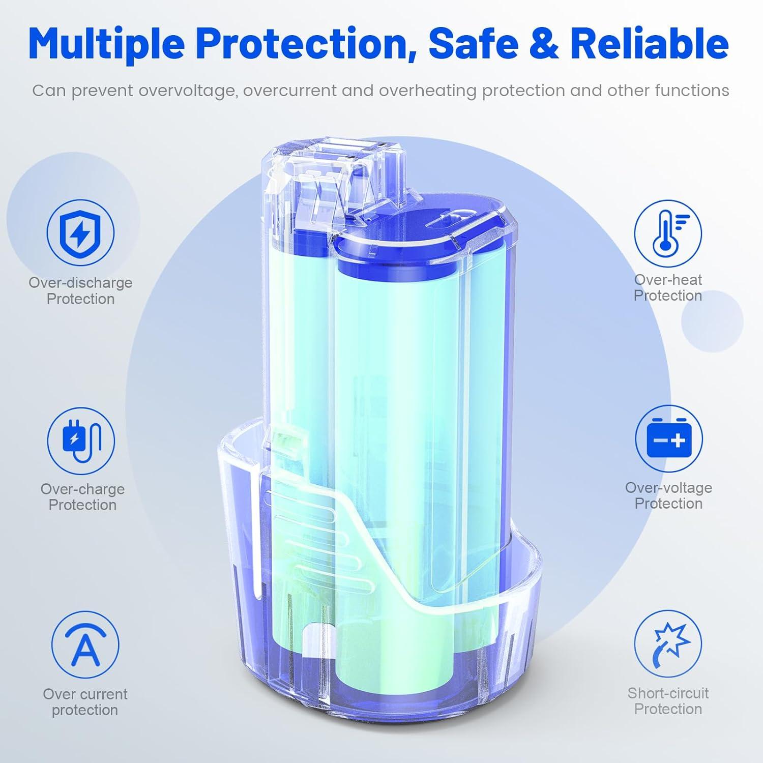 Batería de Reemplazo Futurebatt 12V 4000mAh para Dremel