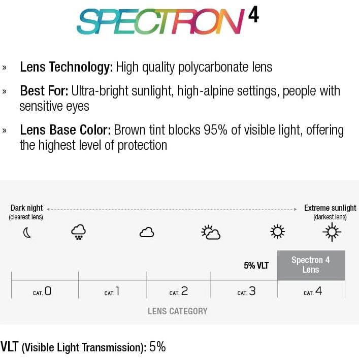 Gafas de sol Julbo Shield Glacier unisex - Lentes Spectron 4