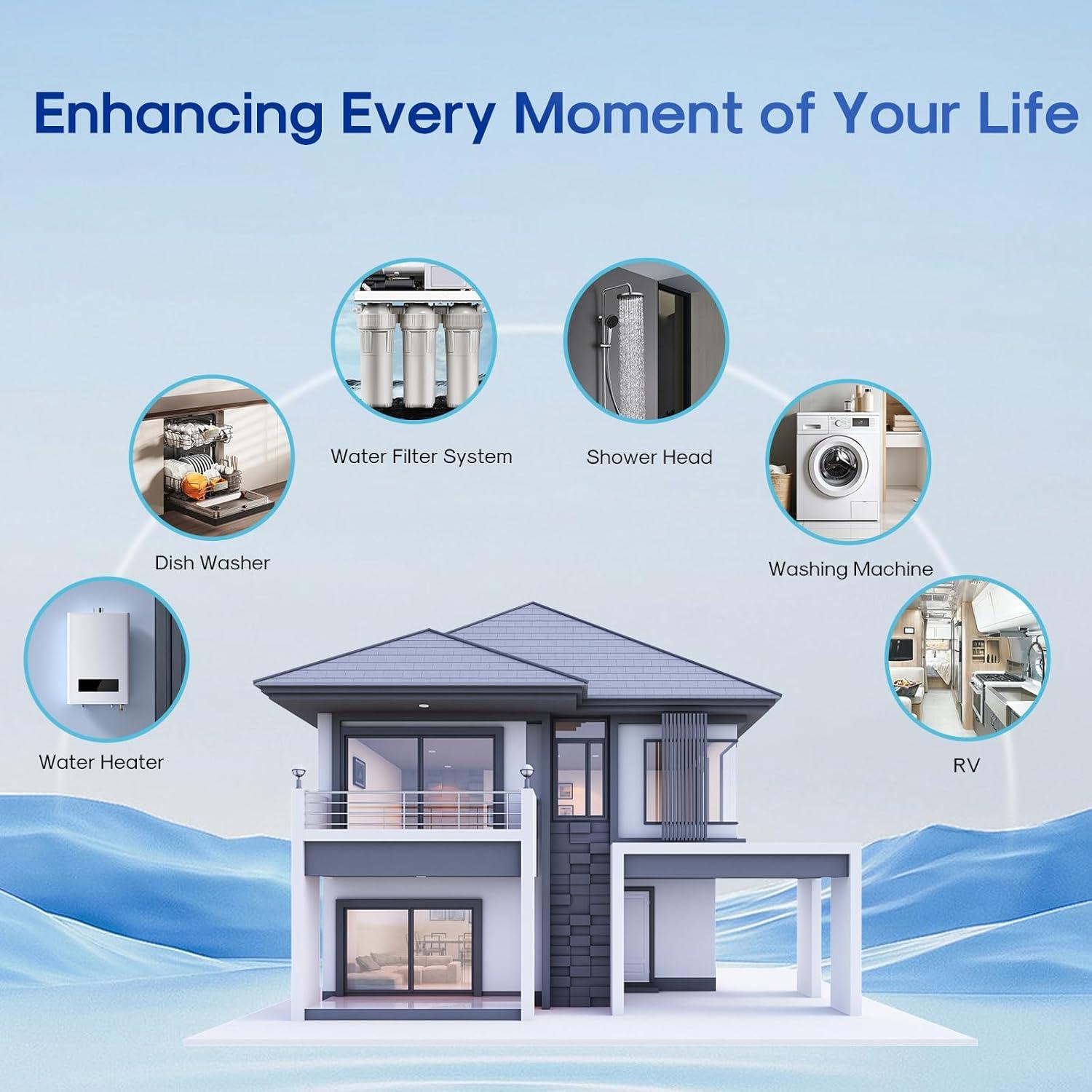 Filtro de Agua ICEPURE 10" x 2.5" Carbón Activado 1 Micrón 2 Pack