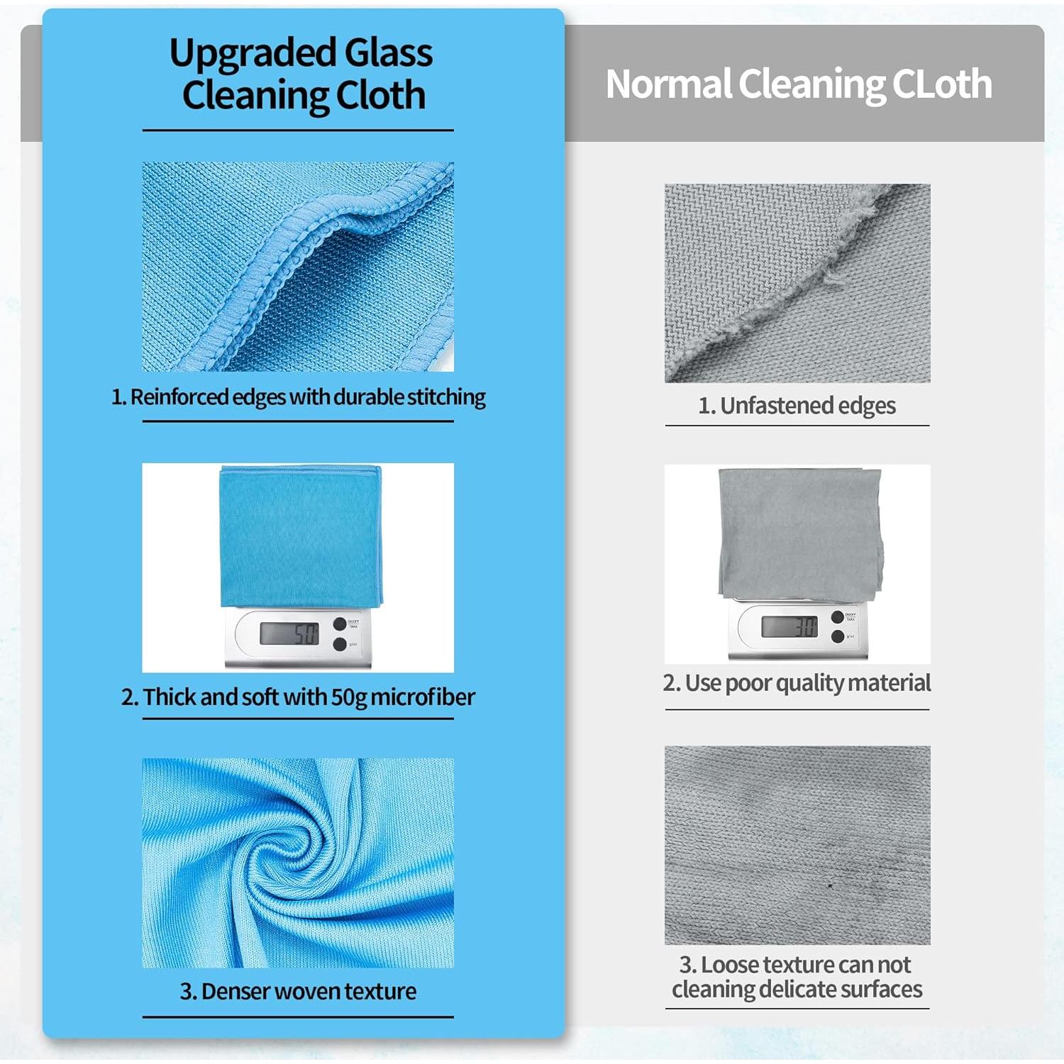 Paño de Limpieza de Vidrio HOMERHYME - 10 Unidades Microfibra