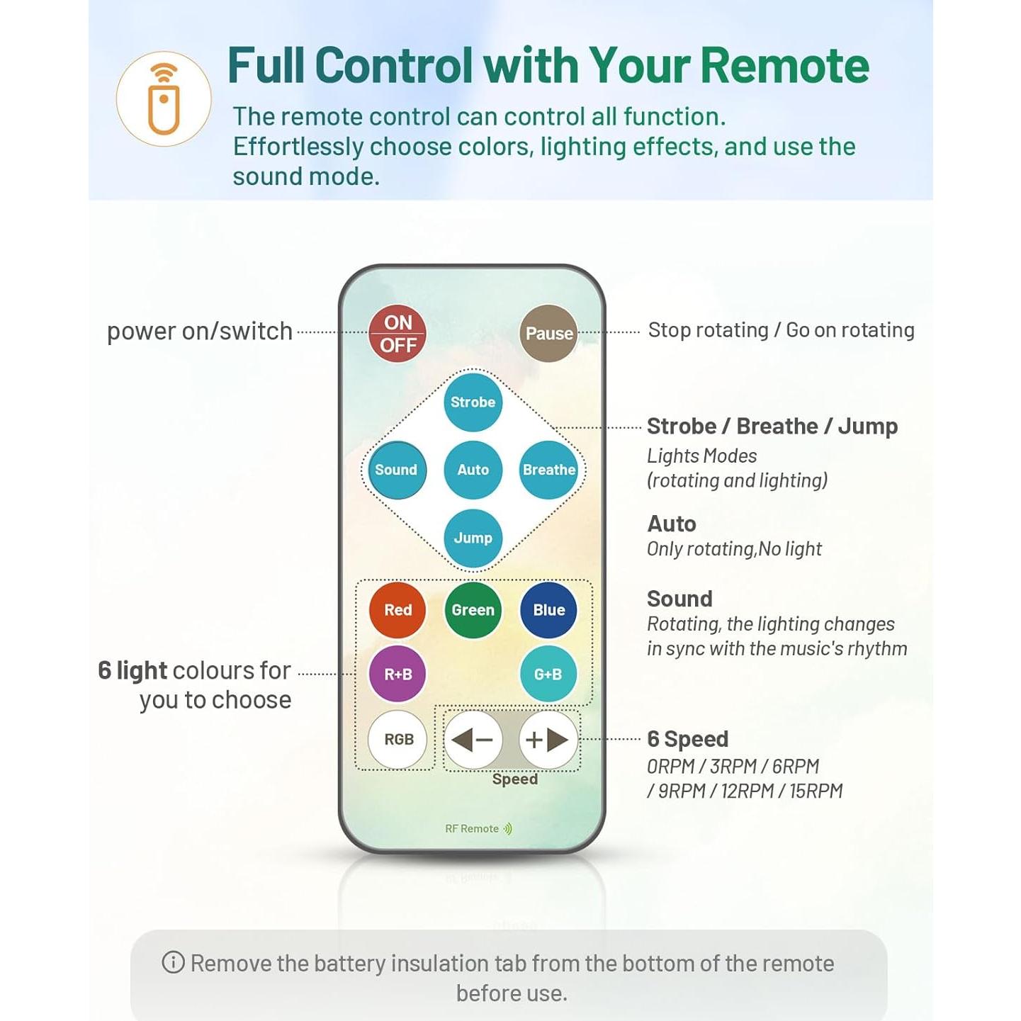 Motor de Bola de Disco Czgor con Luz RGB y Control Remoto
