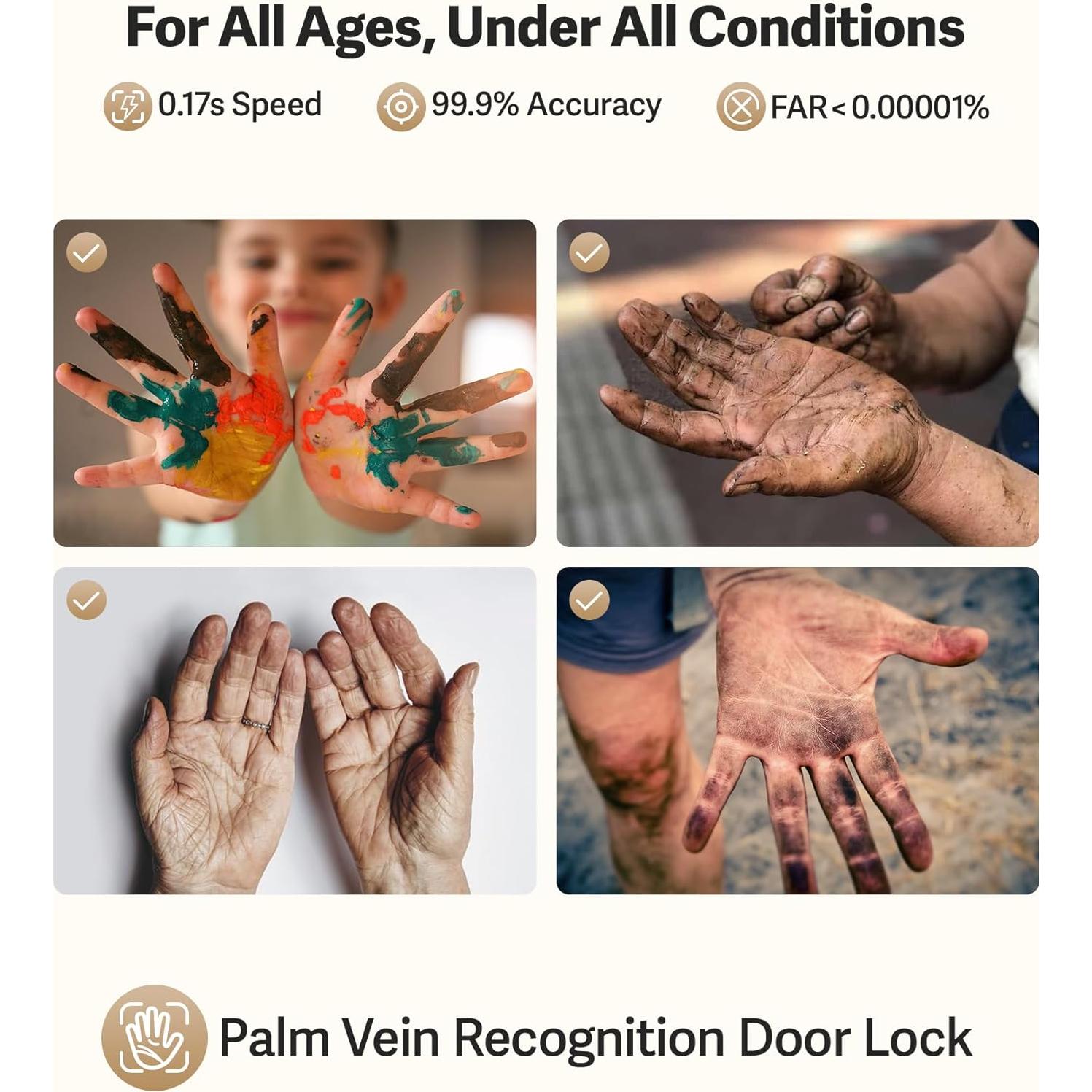 Cerradura Inteligente Lockin Veno Pro, Biométrica con Vena de Palma y Huella Dactilar, Wi-Fi, Timbre y Control por App