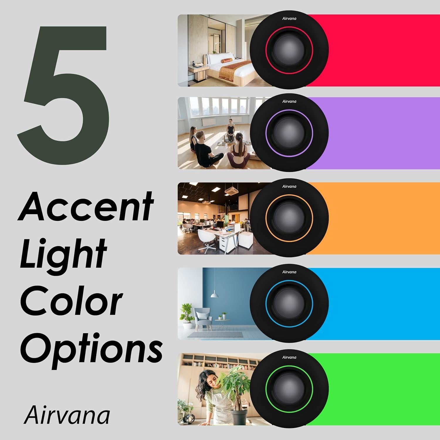 Purificador de Aire HEPA Airvana AV150, 29.2 cm, Grafito