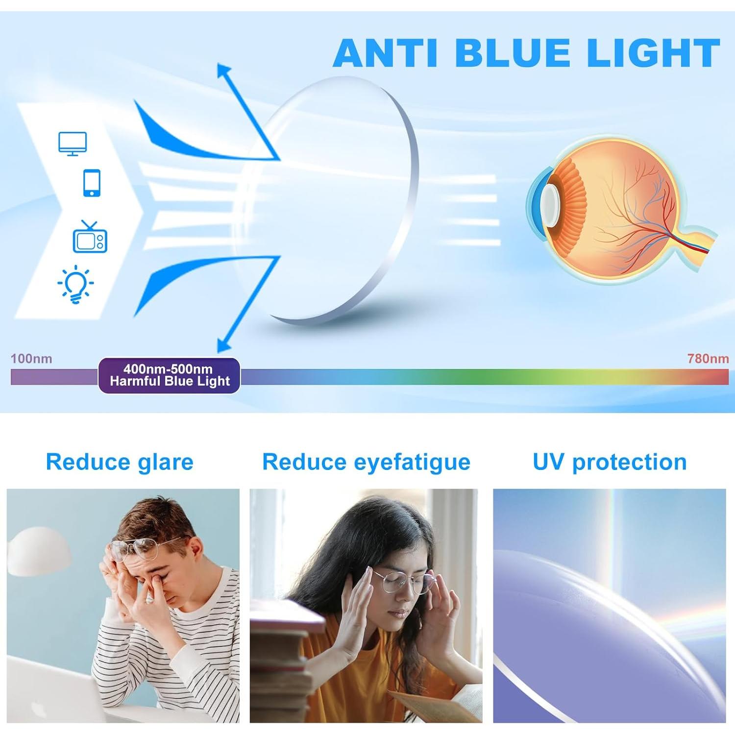 Durable Ultra Thin and Lightweight Folding Reading Glasses for Men Women, Blue Light Blocking Compact Computer Foldable Readers, Pocket Portable Sturdy Frame With Case Blue 1.0x