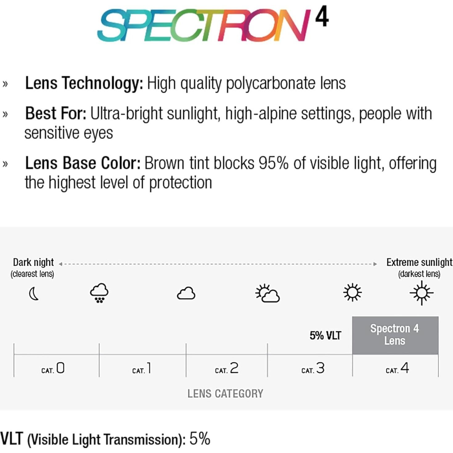 Gafas de sol Julbo Legacy fotocromáticas con protectores