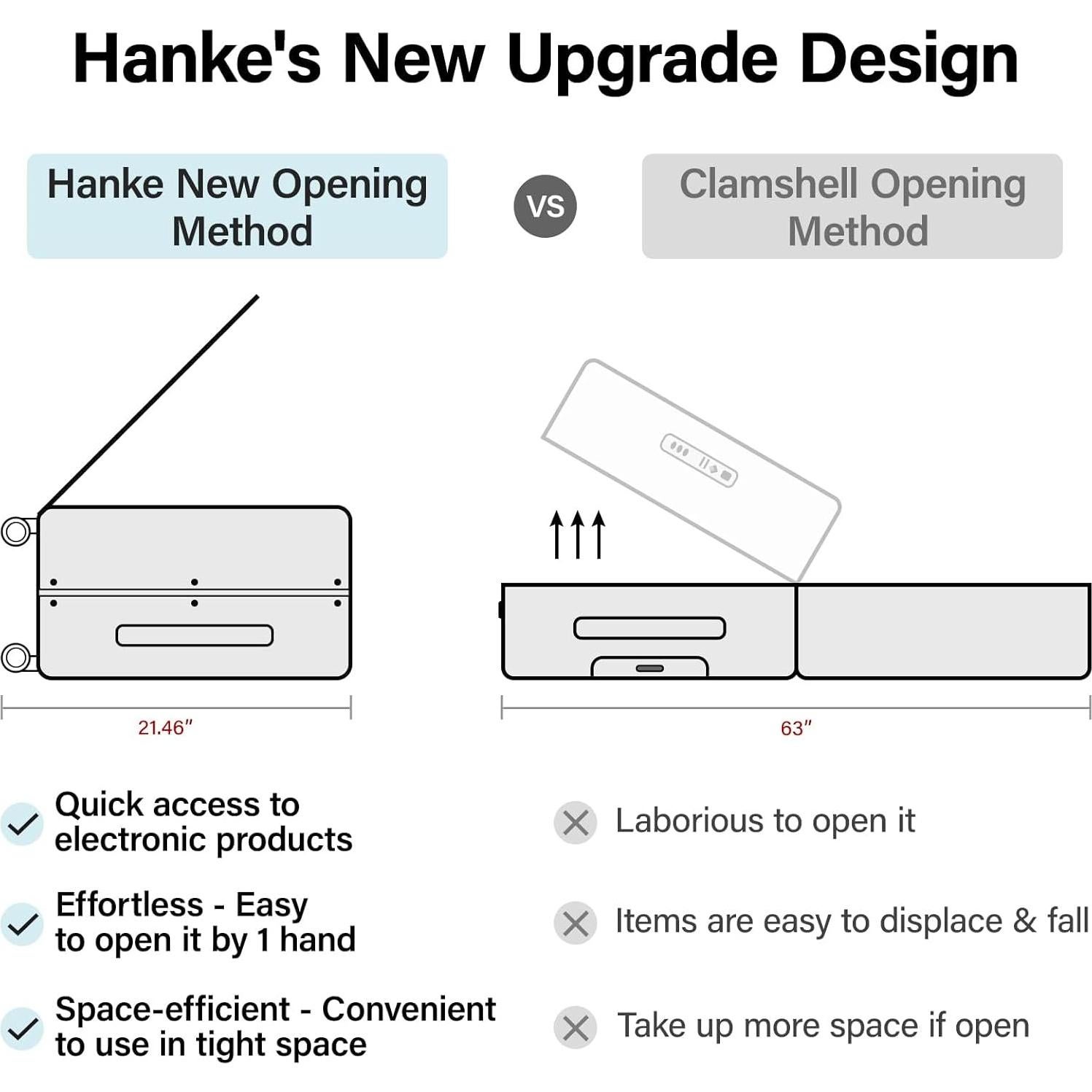 Maleta Hanke Grace 20" Rígida con Ruedas y Bolsillo Frontal