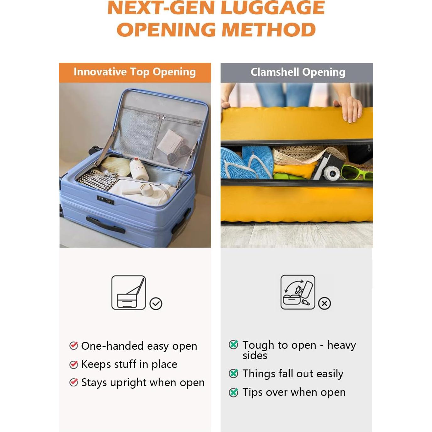 Maleta Expandible HotWay 20" Blanca Aprobada por TSA