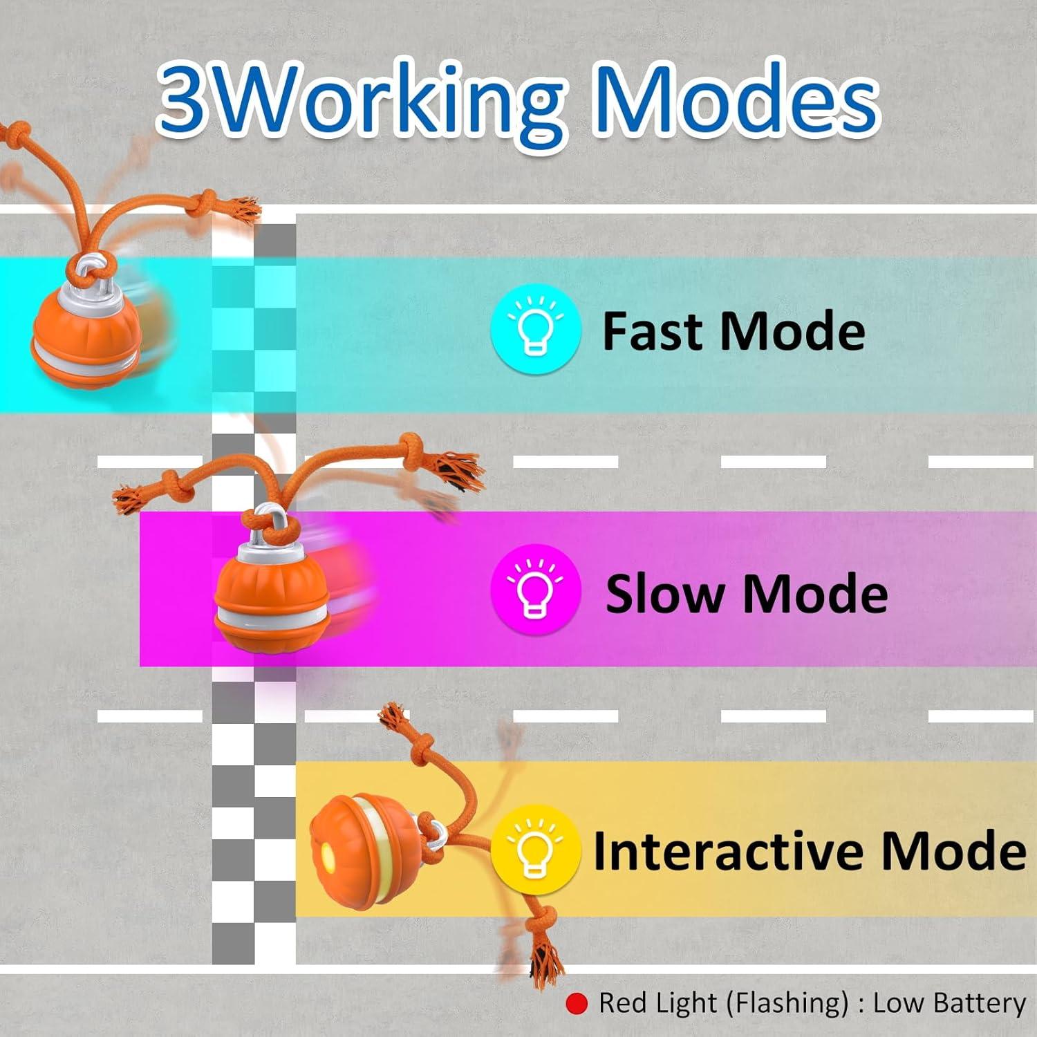 Bola Interactiva para Perros Sofolor 6.2cm Recargable USB