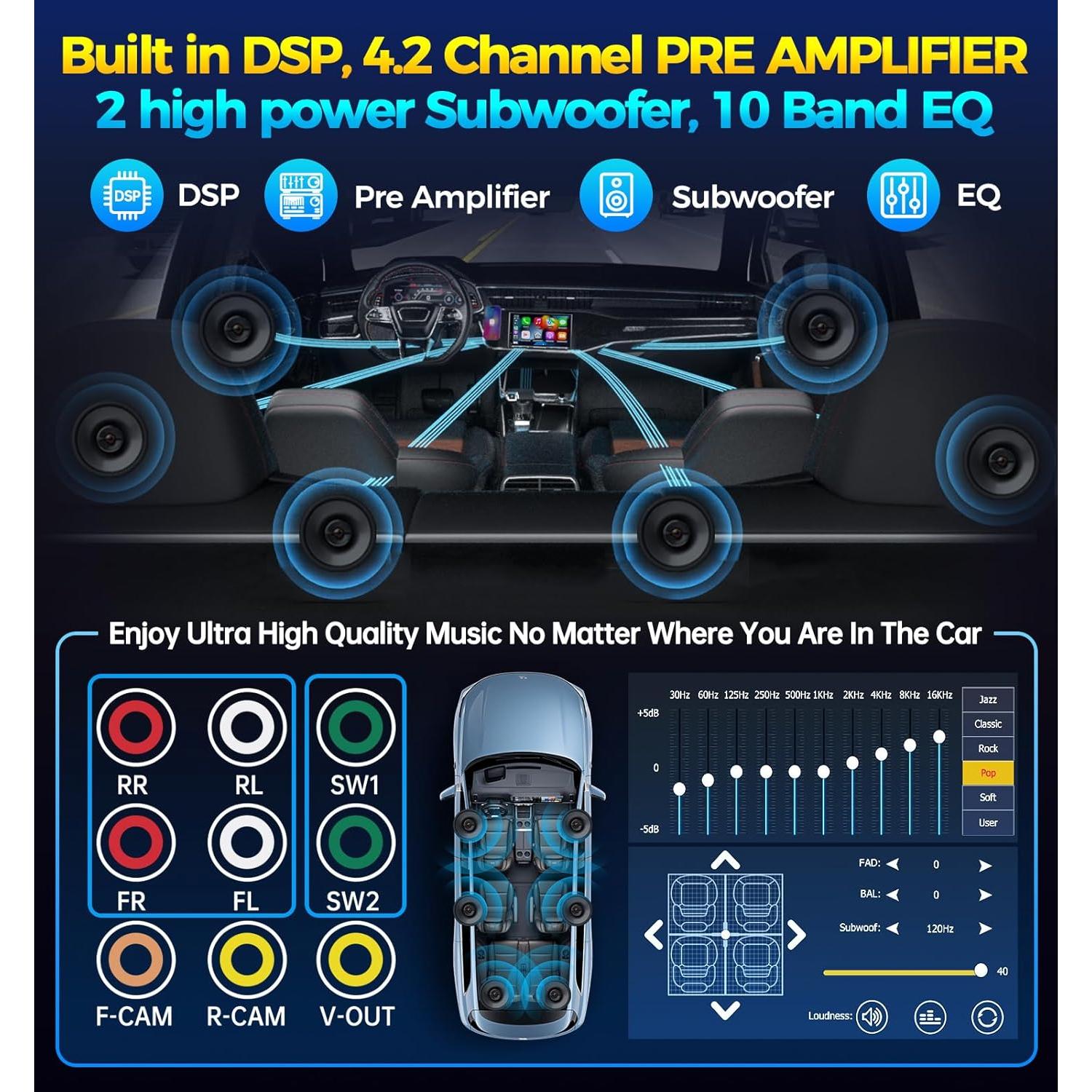Estéreo Doble Din PLZ 7" QLED Bluetooth 5.3 240W