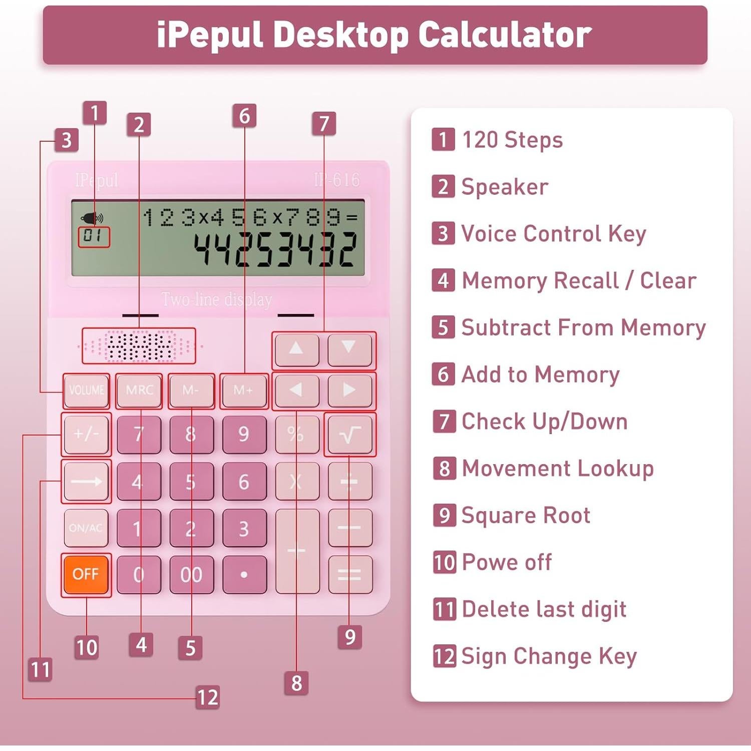 Calculadora de Escritorio Ipepul Rosa con Pantalla Doble y Voz
