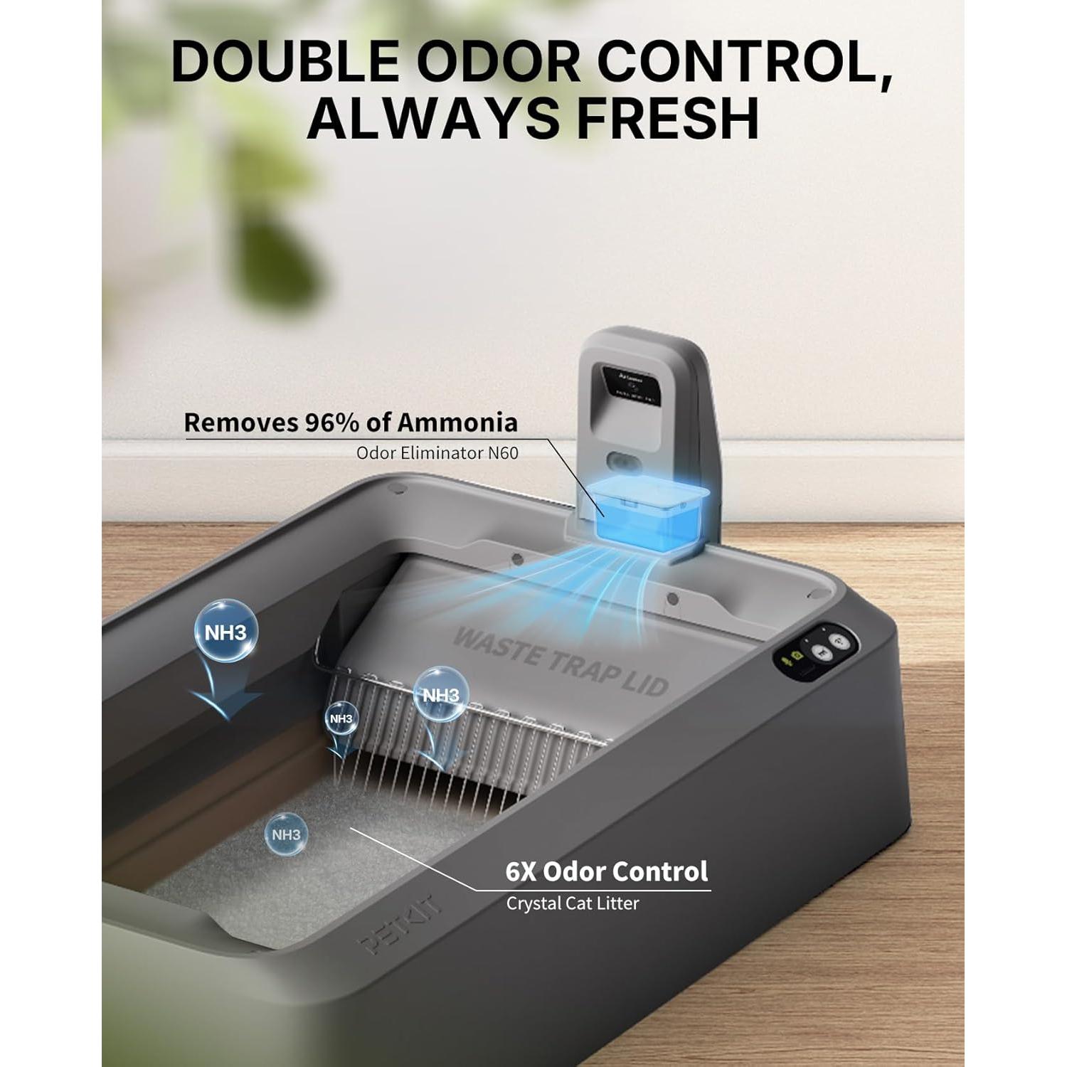 Caja de Arena Autolimpiante PETKIT Purobot Crystal Duo 81.5x53.1cm