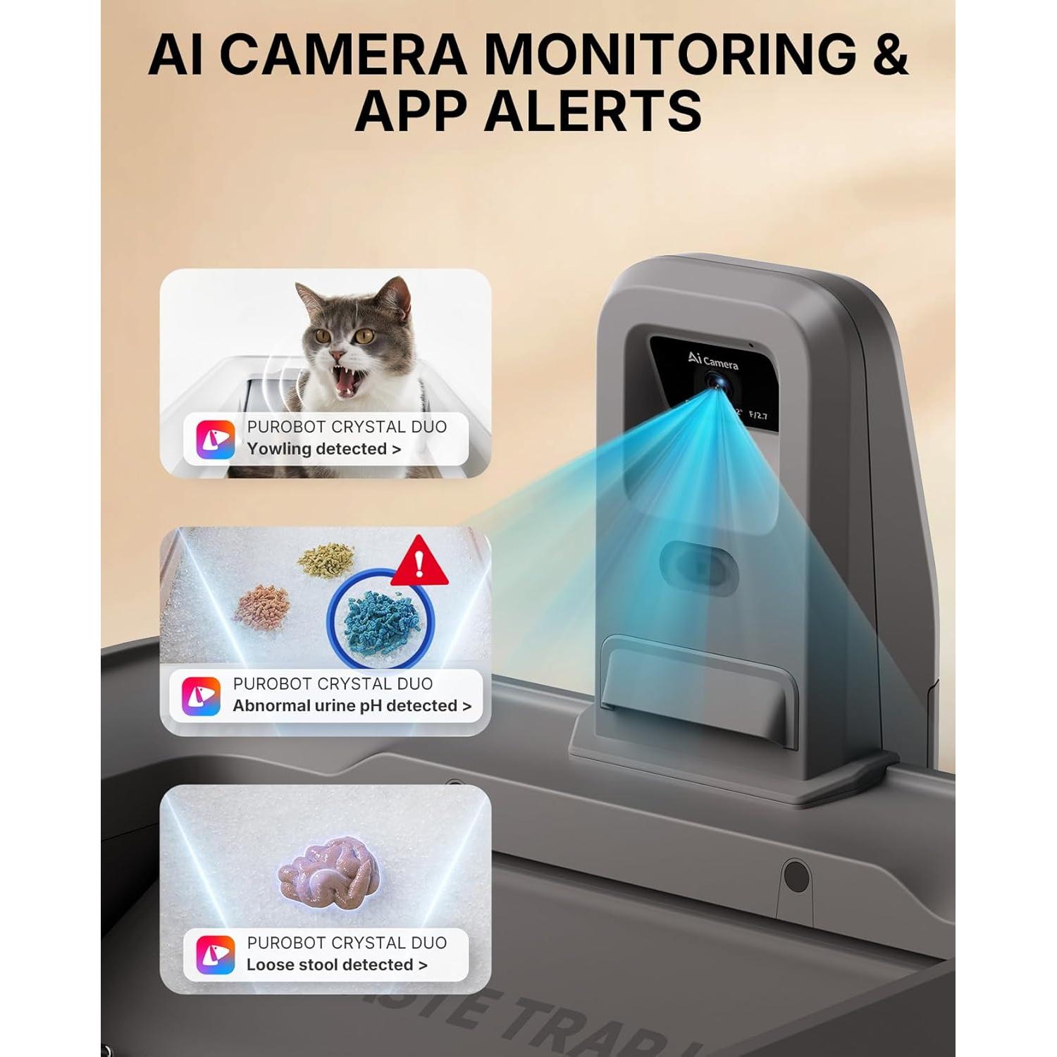 Caja de Arena Autolimpiante PETKIT Purobot Crystal Duo 81.5x53.1cm