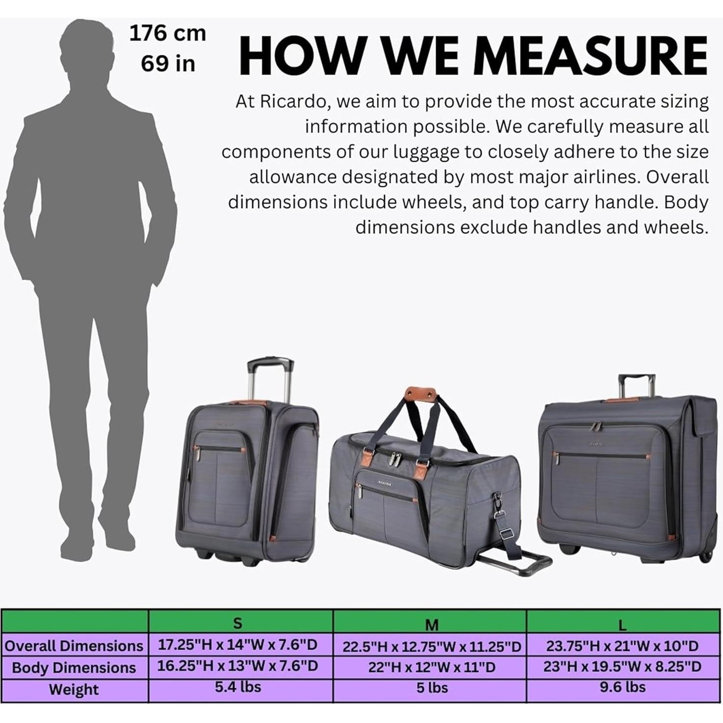 Bolsa de Ropa con Ruedas Ricardo Beverly Hills 58 cm Gris