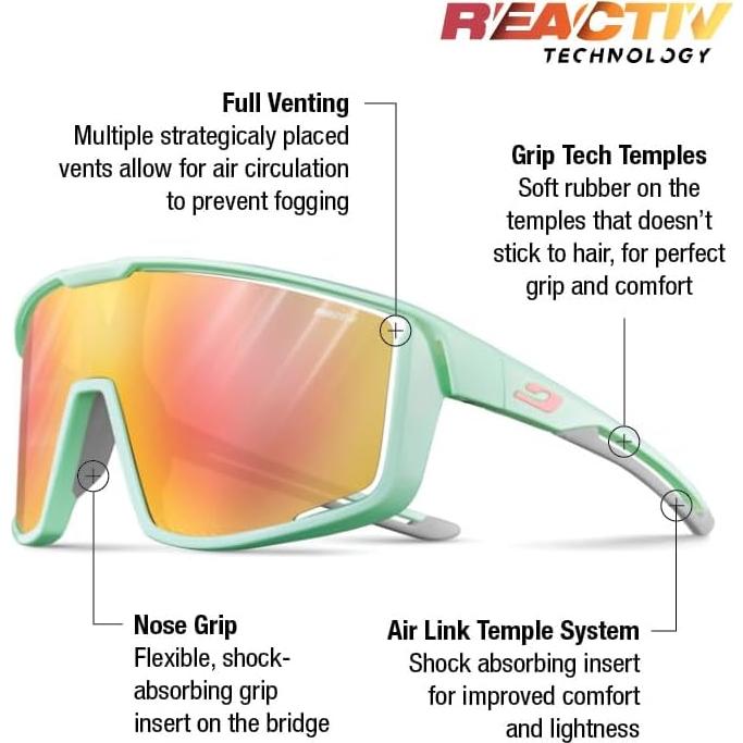 Gafas de Sol Julbo J5314020 Menta Gris Rosa Ventiladas