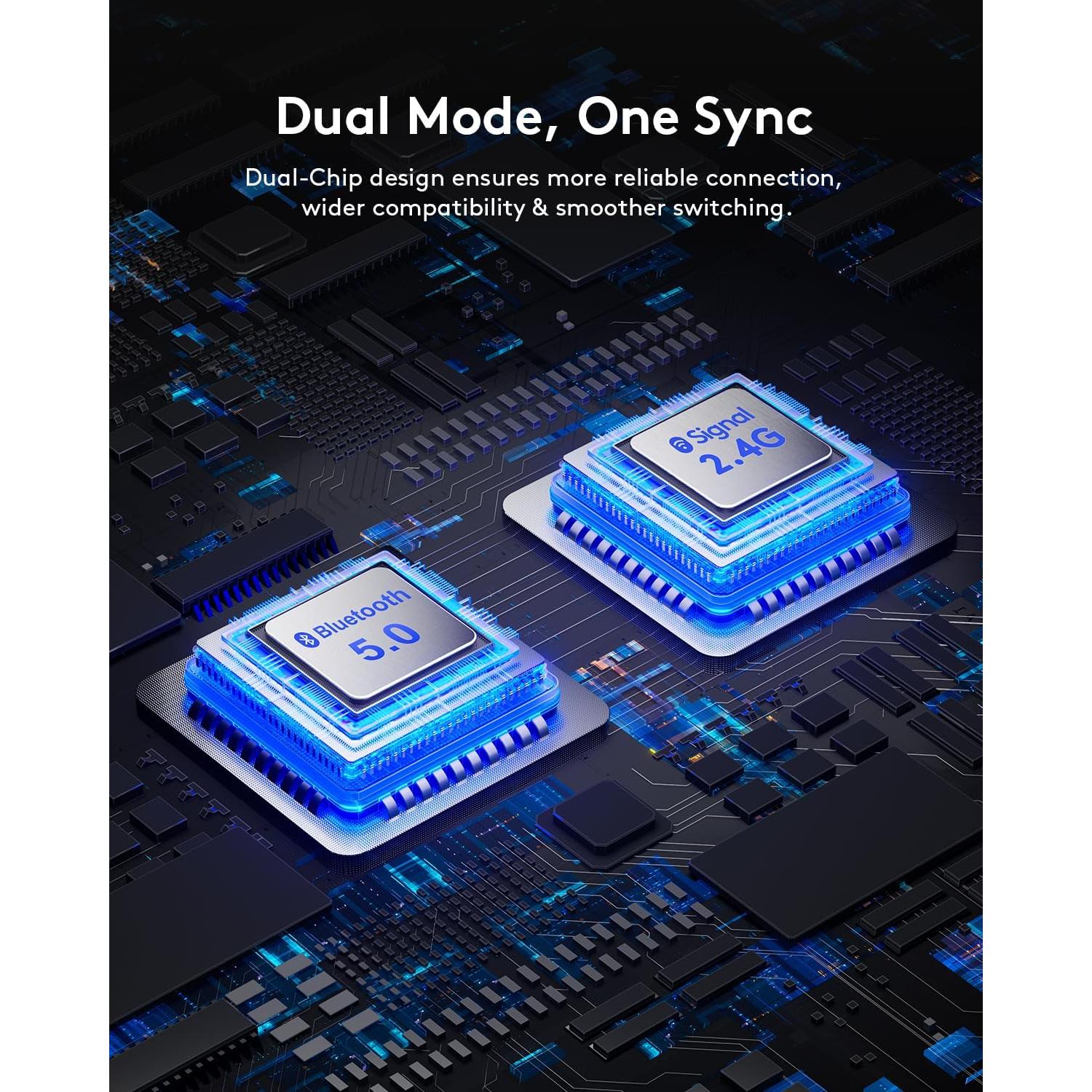 Combo Teclado y Ratón Plegable Samsers KM01X Retroiluminado