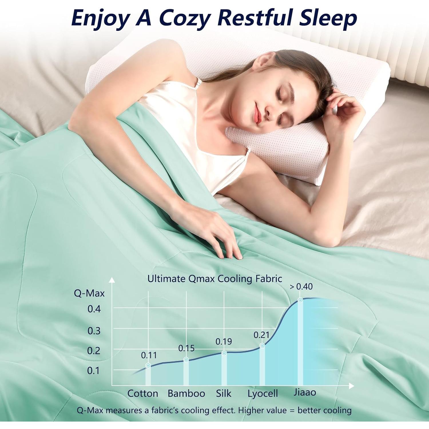 Edredón Refrigerante Jiaao Queen 228.6x228.6cm Verde