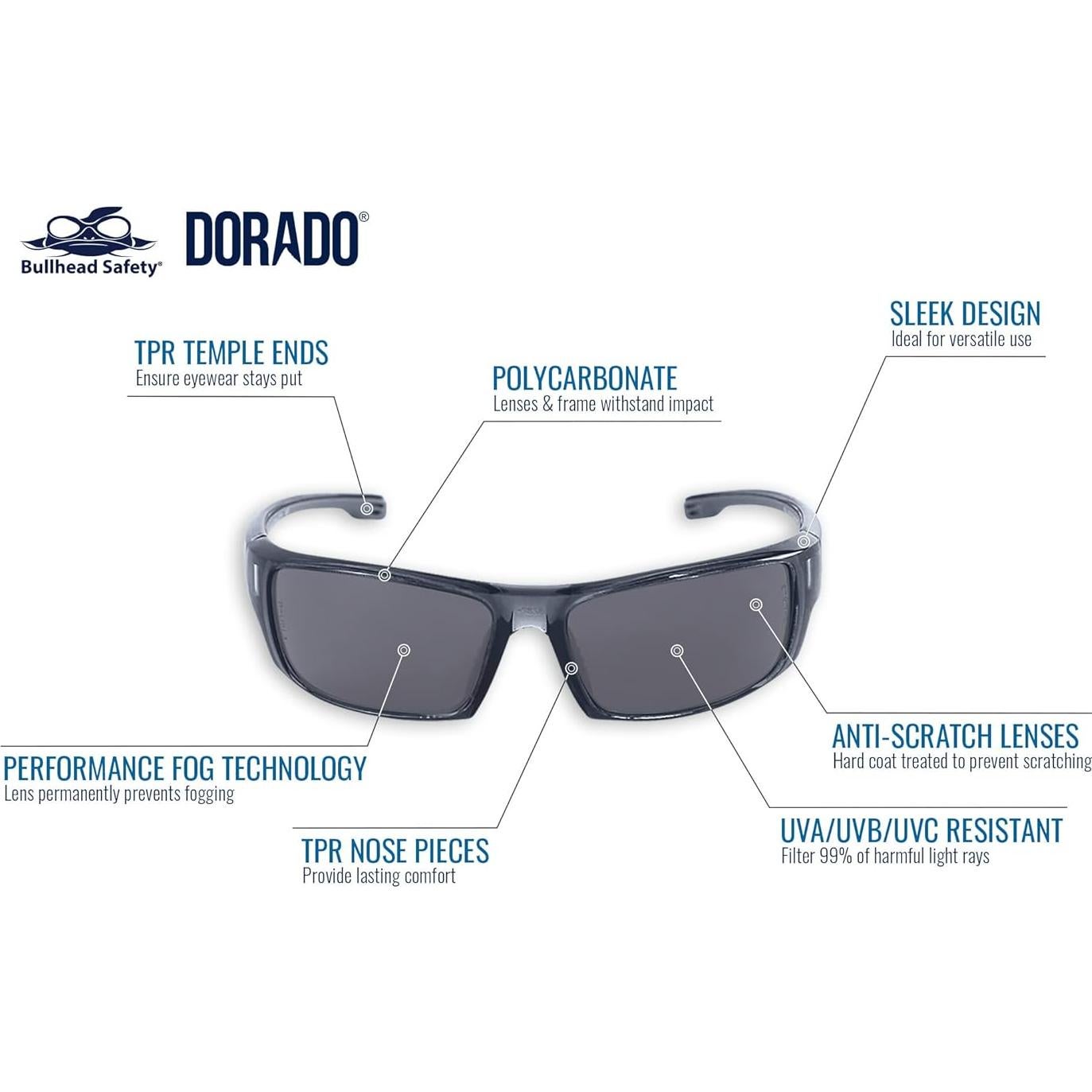 Gafas de Seguridad Bullhead BH943PFT Antivaho Lentes Oscuros