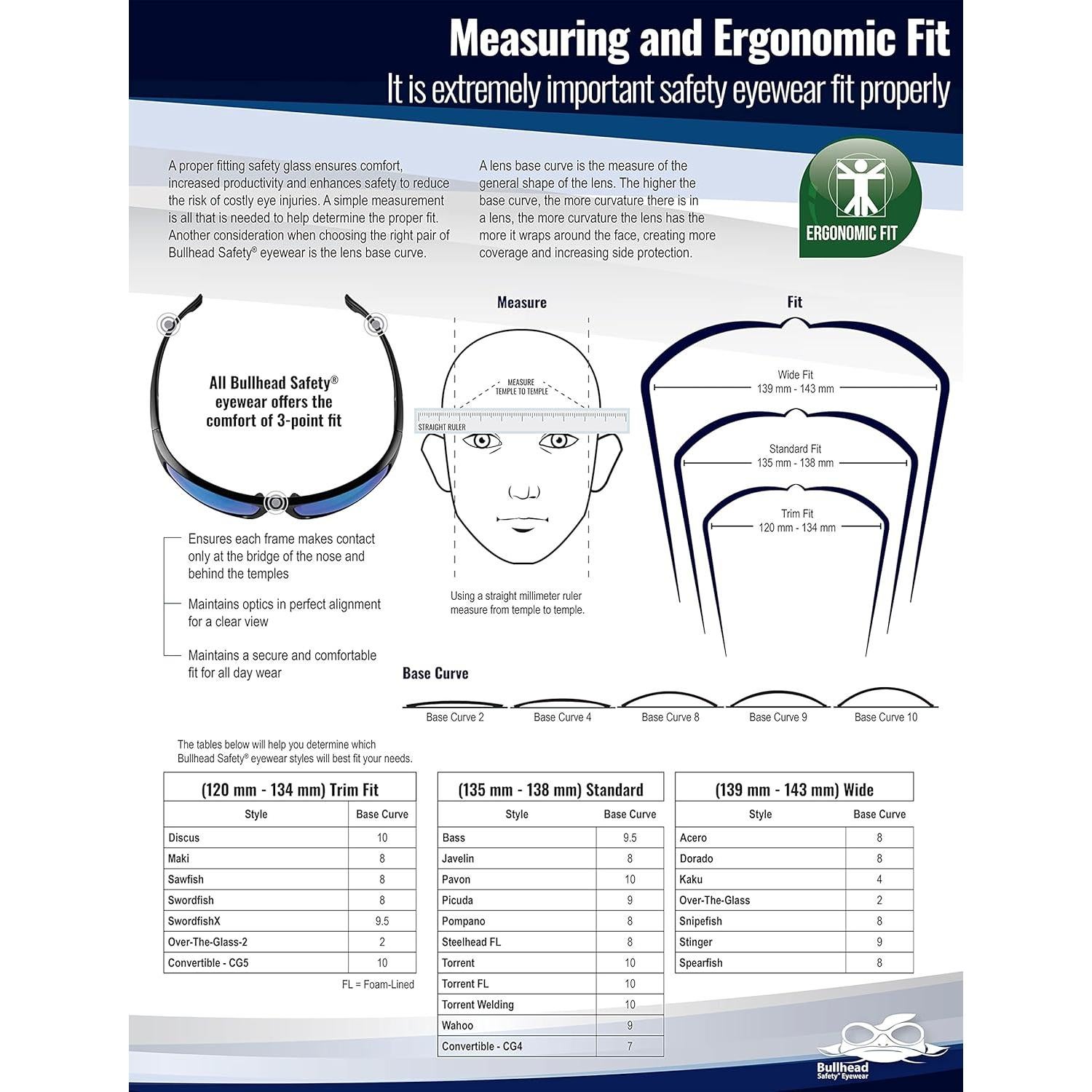 Gafas de Seguridad Bullhead BH943PFT Antivaho Lentes Oscuros