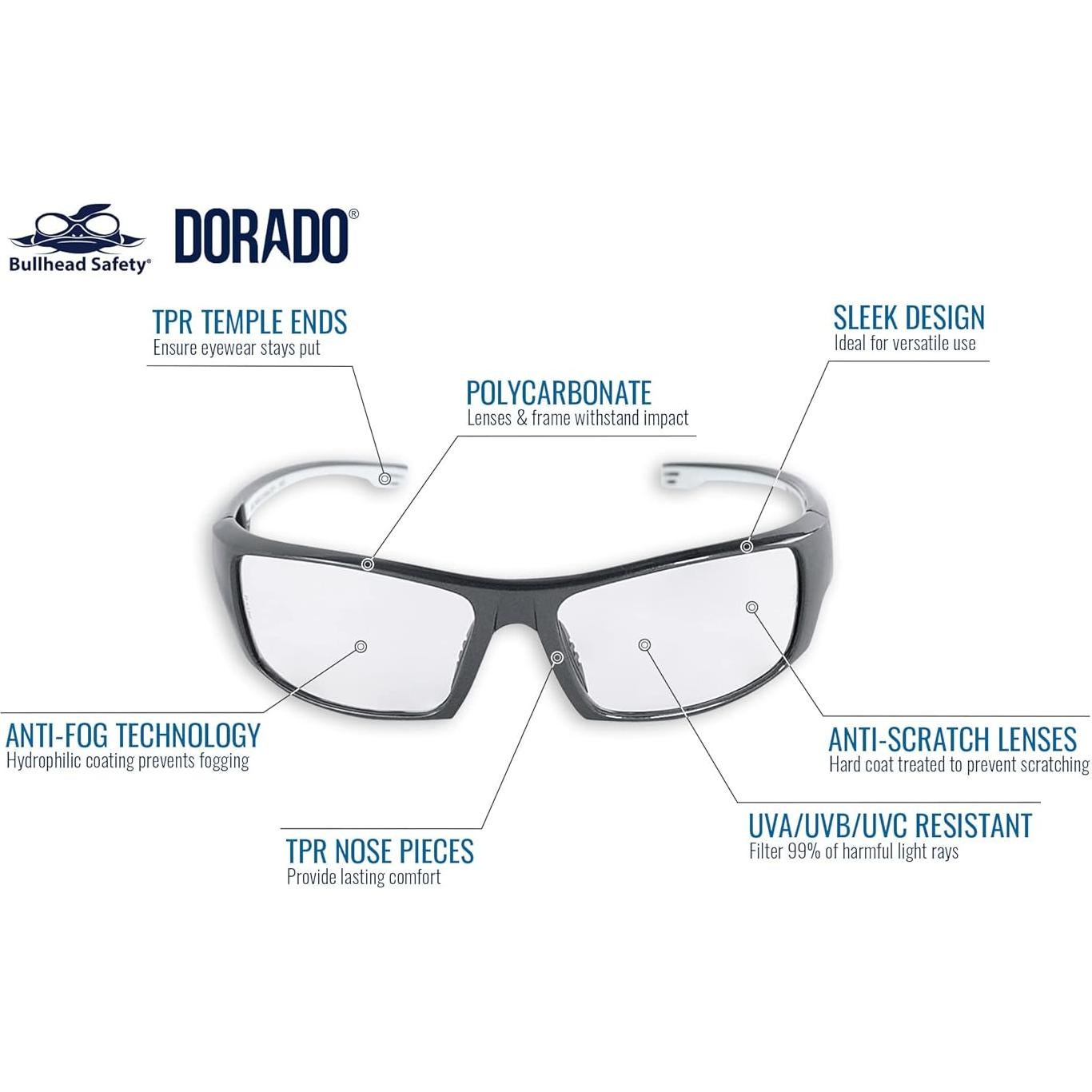 Gafas de Seguridad Bullhead BH991AF Antivaho Lentes Claros