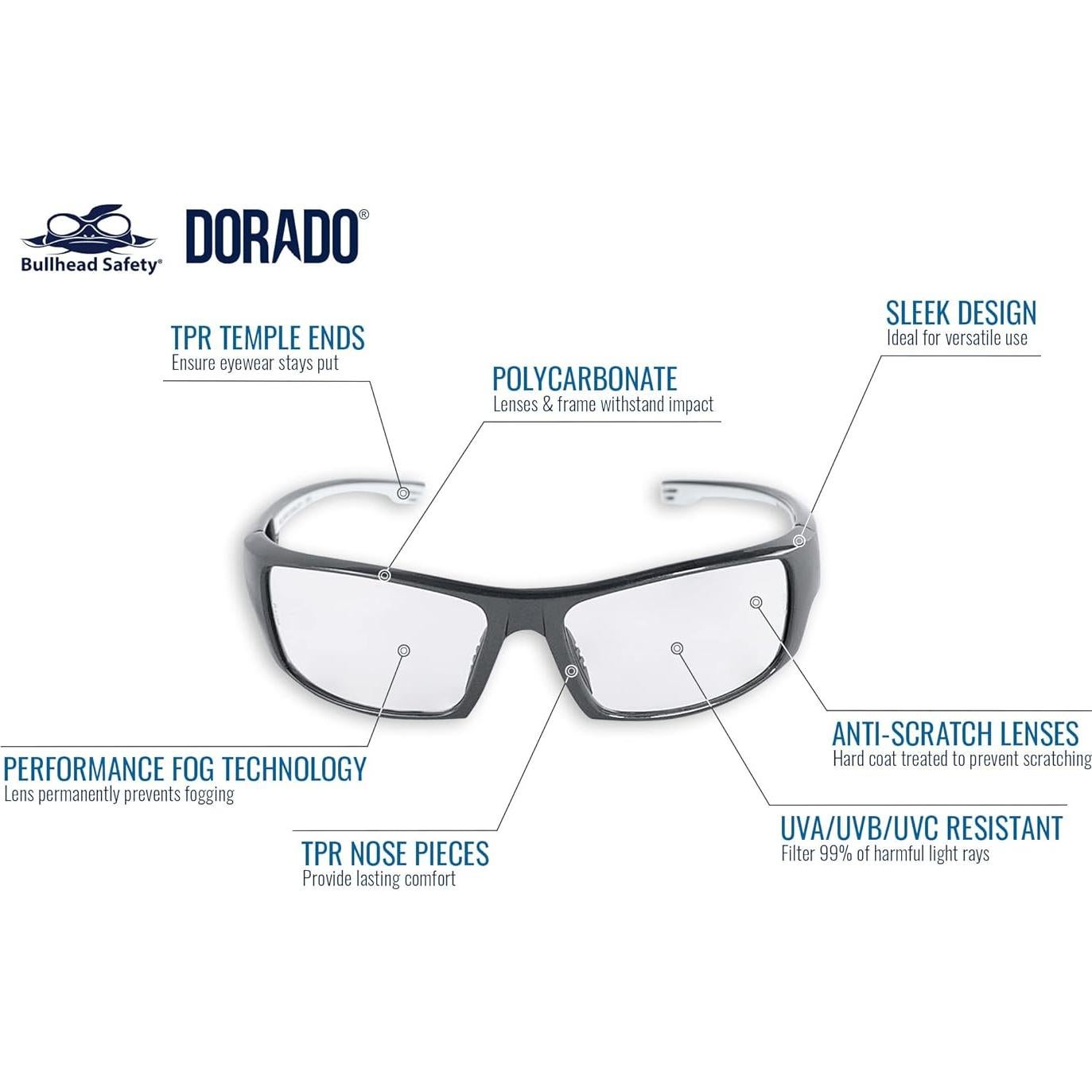 Gafas de Seguridad Bullhead BH991PFT Antivaho Lentes Transparentes