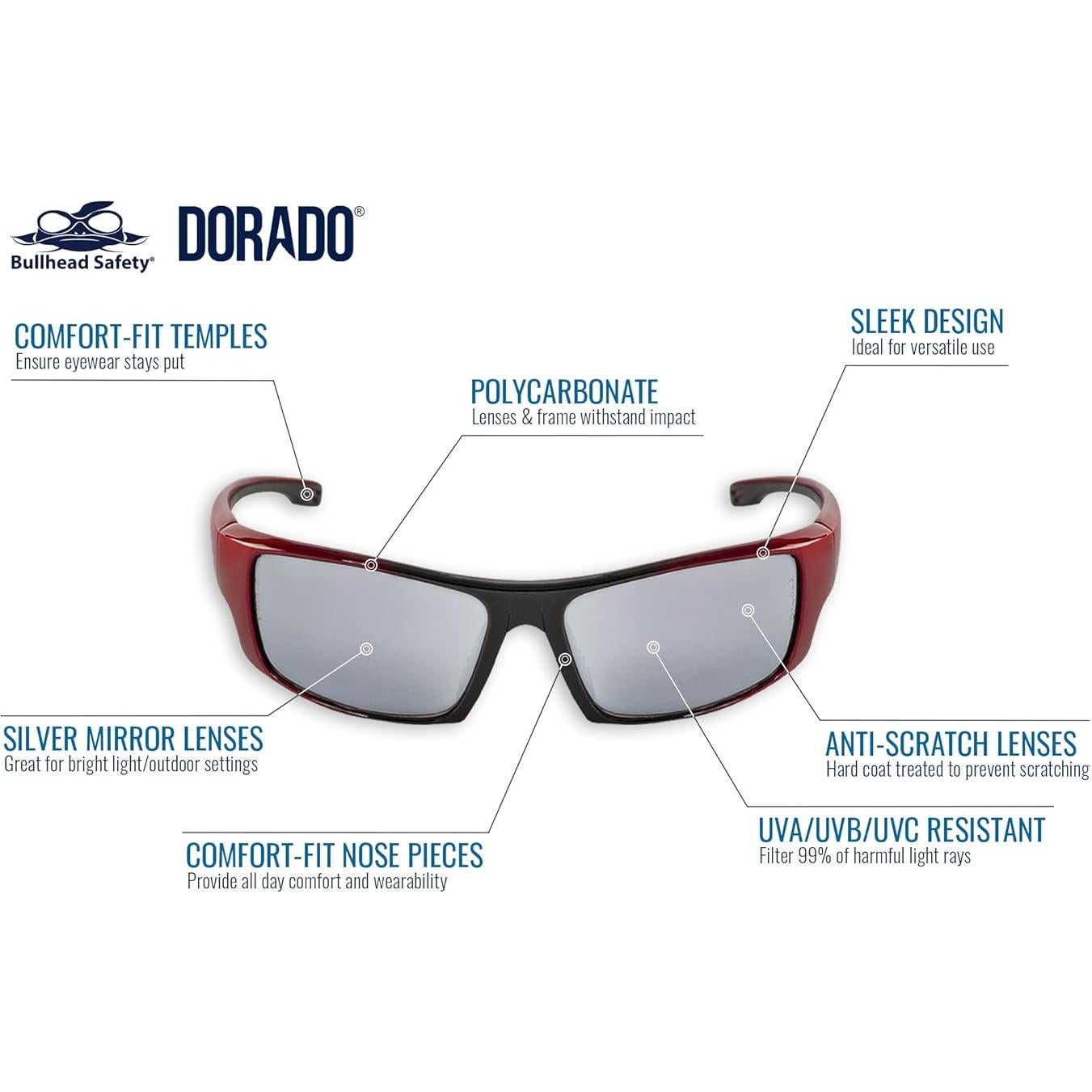 Gafas de Seguridad Bullhead BH9117 Lentes Dobles Antirayaduras