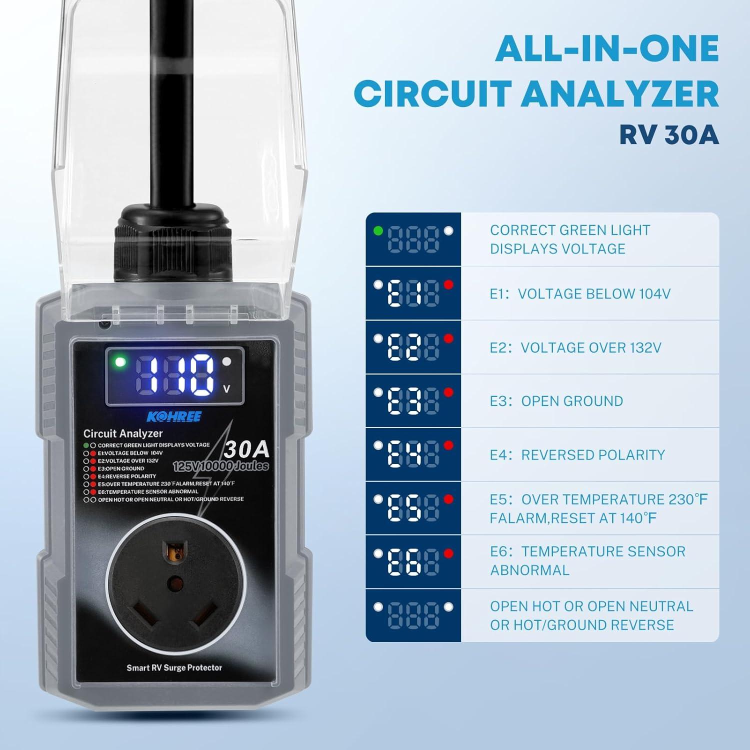 Protector de Sobretensión Kohree 30A 10000J con Pantalla LED