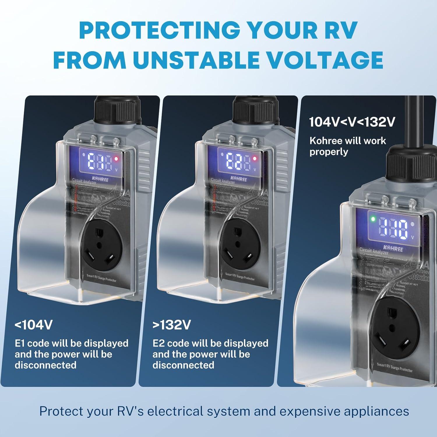 Protector de Sobretensión Kohree 30A 10000J con Pantalla LED