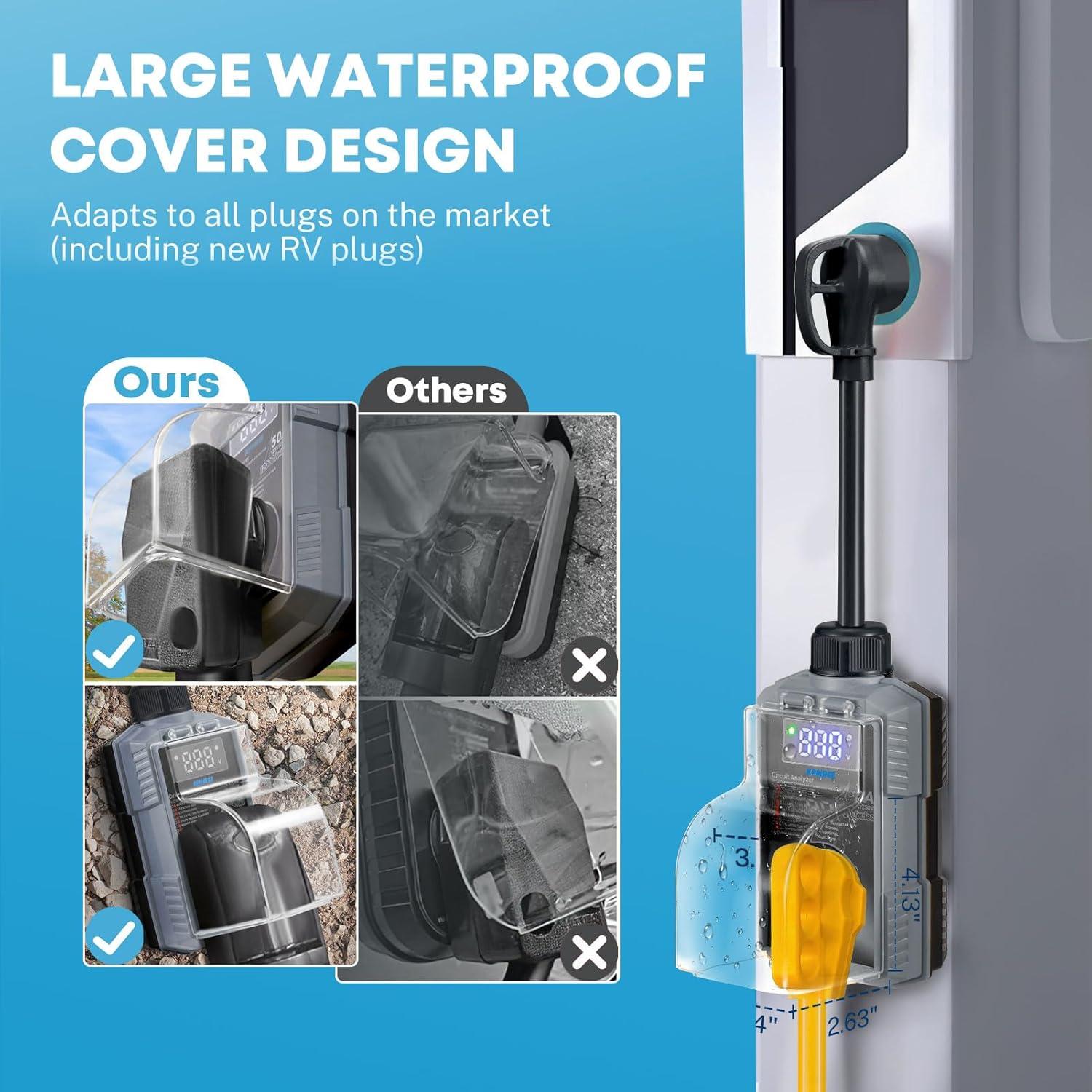 Protector de Sobretensión Kohree 30A 10000J con Pantalla LED