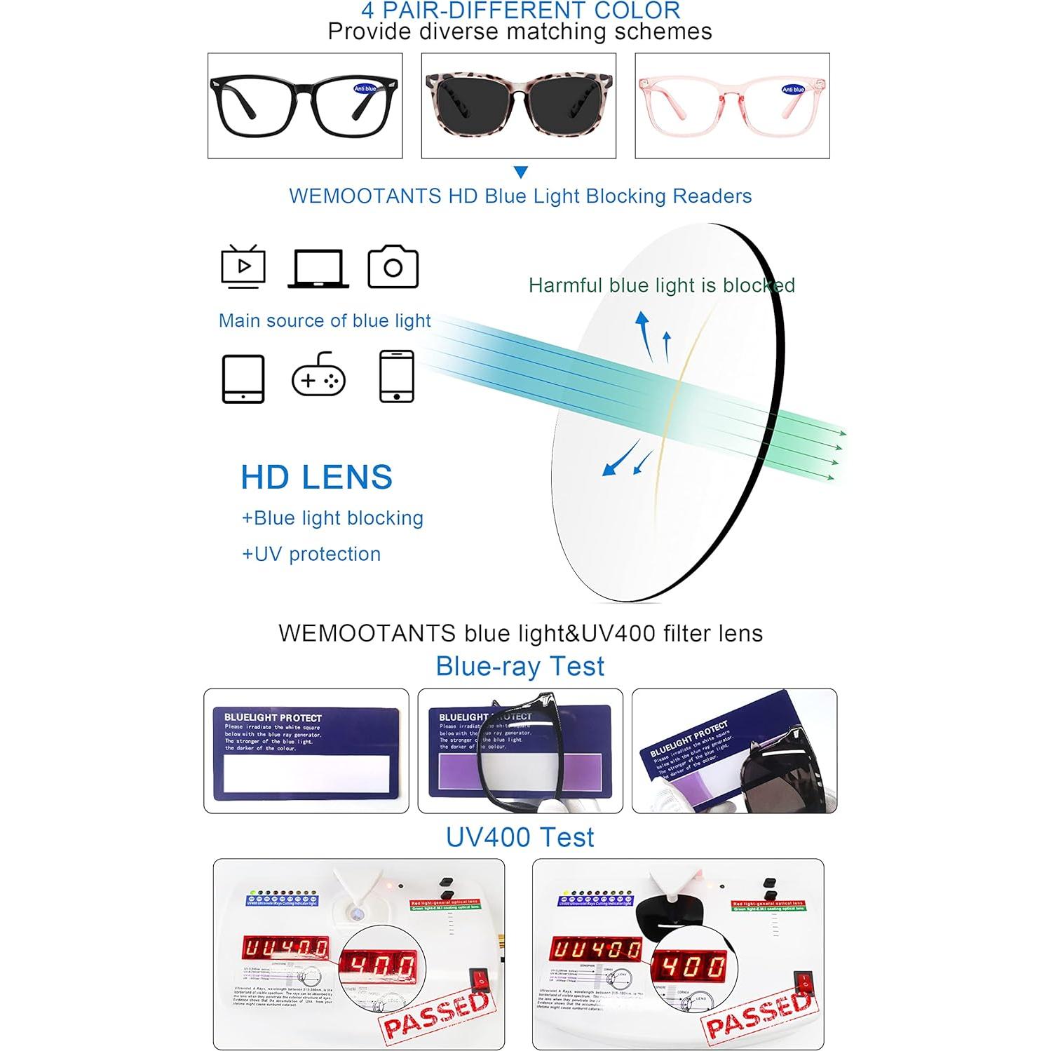 Gafas de Lectura con Bloqueo de Luz Azul WEMOOTANTS - 4 Pack