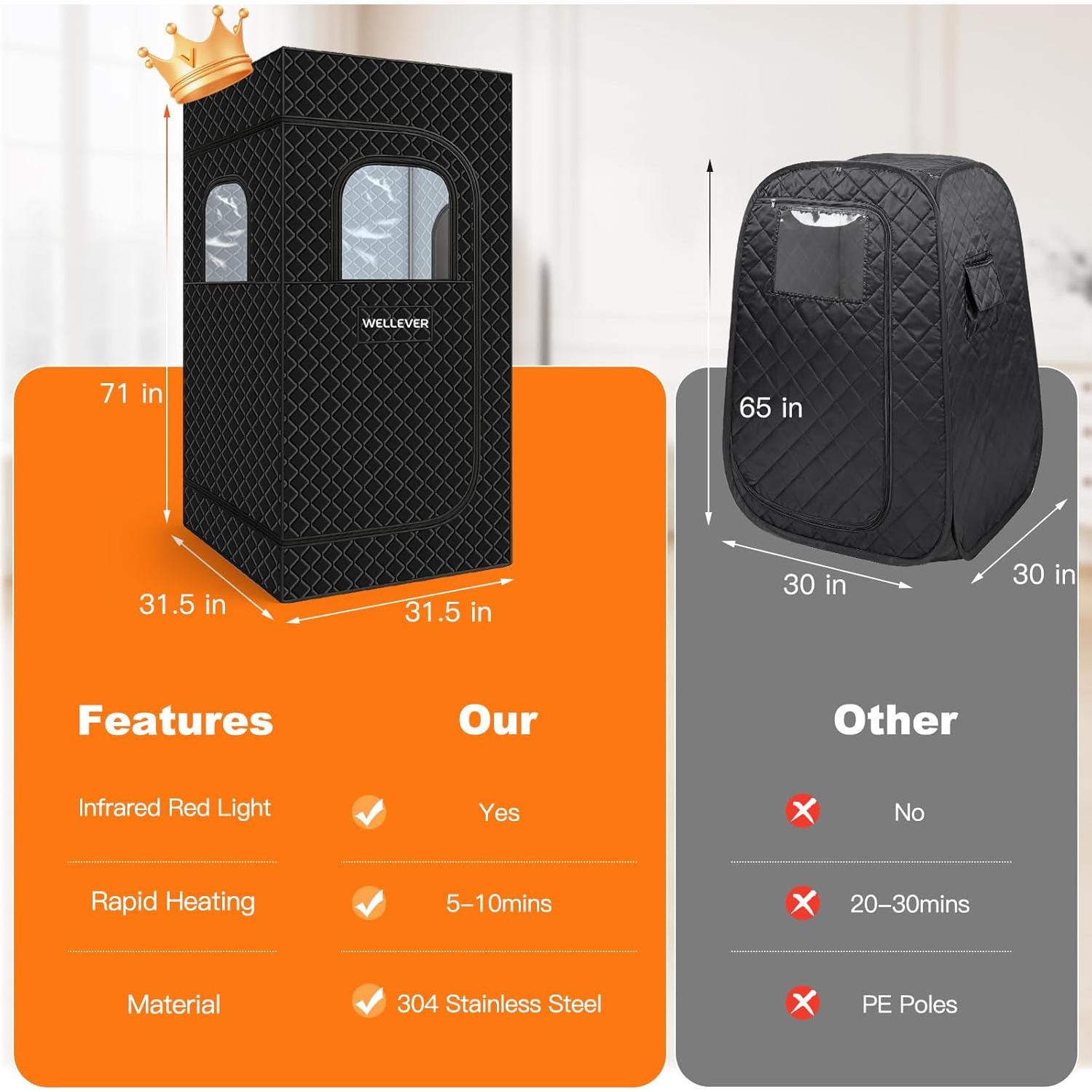 Caja de Sauna Infrarroja Portátil YouGather KC-S01 1 Persona