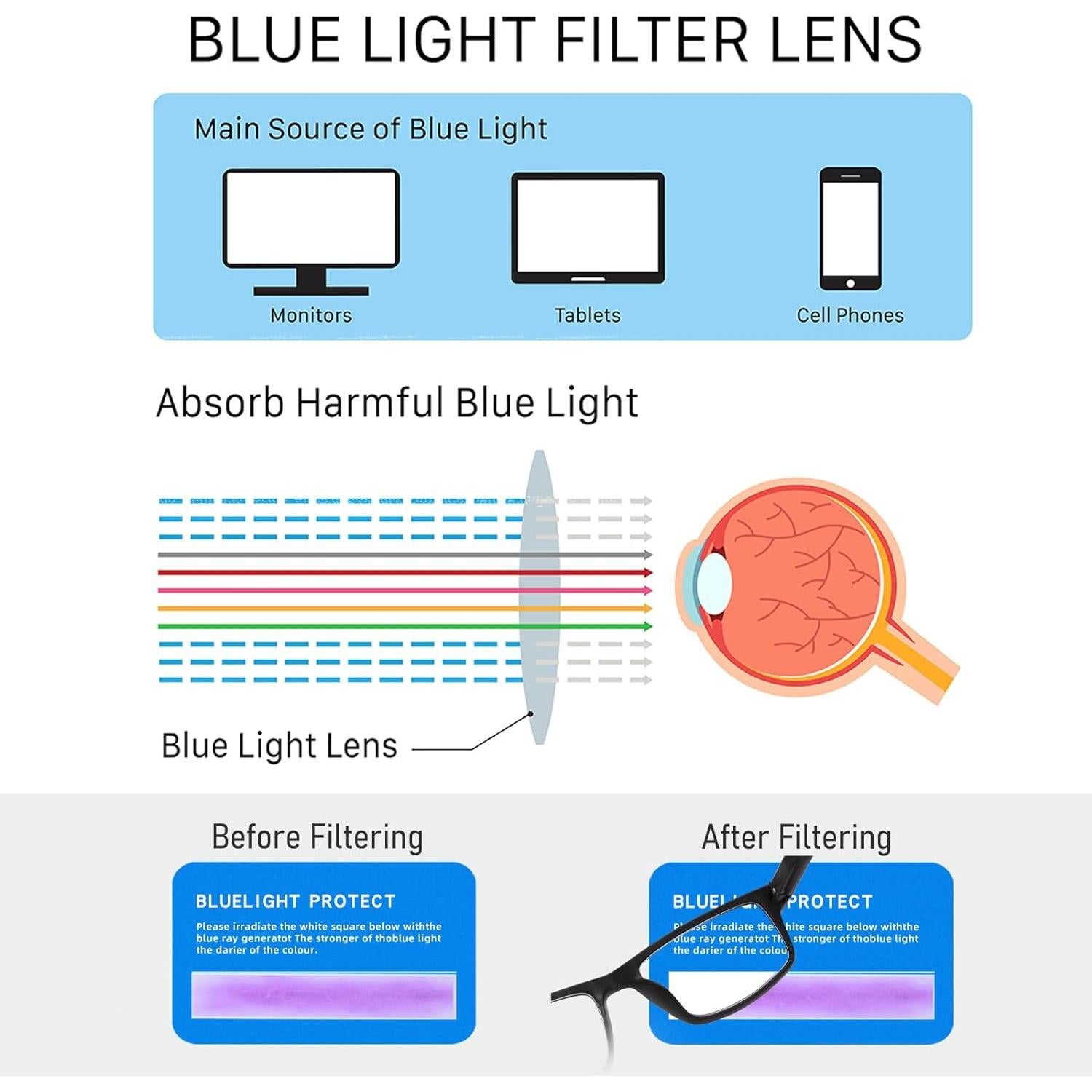 2 Pack Reading Glasses, Unbreakable Blue Light Blocking Reading Glasses,Filter UV Ray/Glare Computer Readers, Stylish Lightweight Spring Hinges Eyeglasses for Women Men(Black/Leopard,2.75)