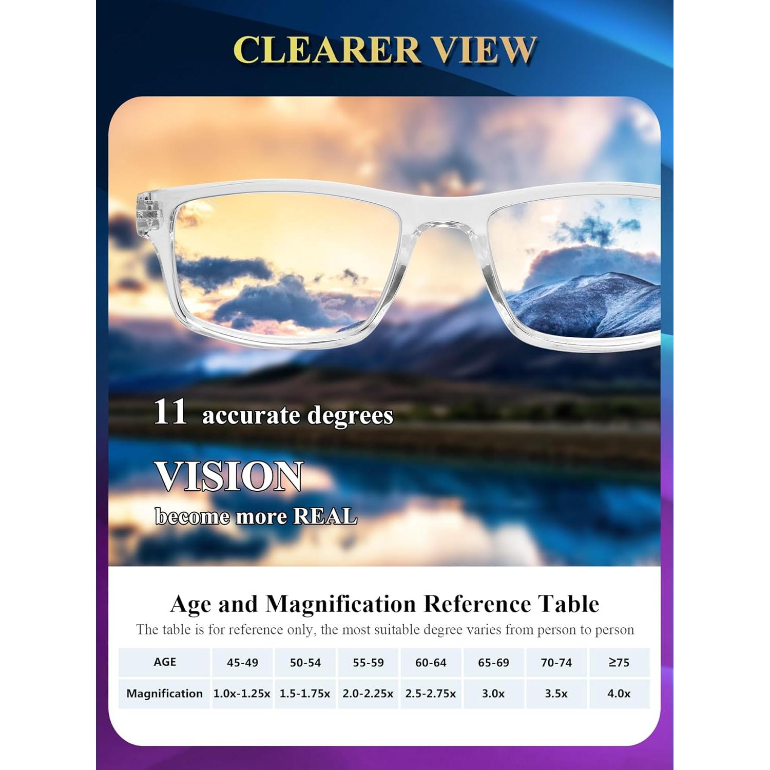 2 Pack Reading Glasses, Unbreakable Blue Light Blocking Reading Glasses,Filter UV Ray/Glare Computer Readers, Stylish Lightweight Spring Hinges Eyeglasses for Women Men(Black/Clear,2.75)