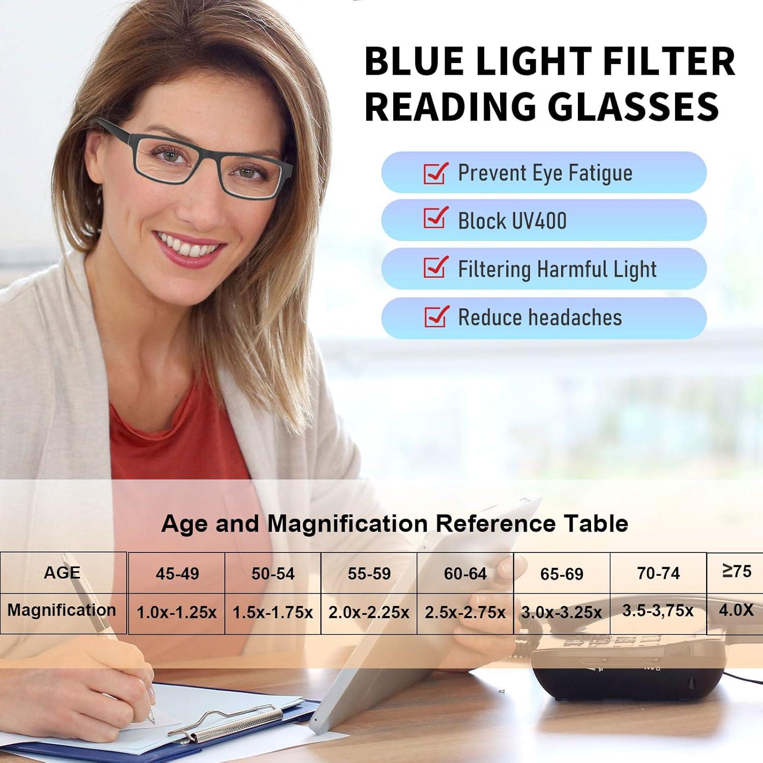 2 Pack Reading Glasses, Unbreakable Blue Light Blocking Reading Glasses,Filter UV Ray/Glare Computer Readers, Stylish Lightweight Spring Hinges Eyeglasses for Women Men(Black/Leopard,2.5)