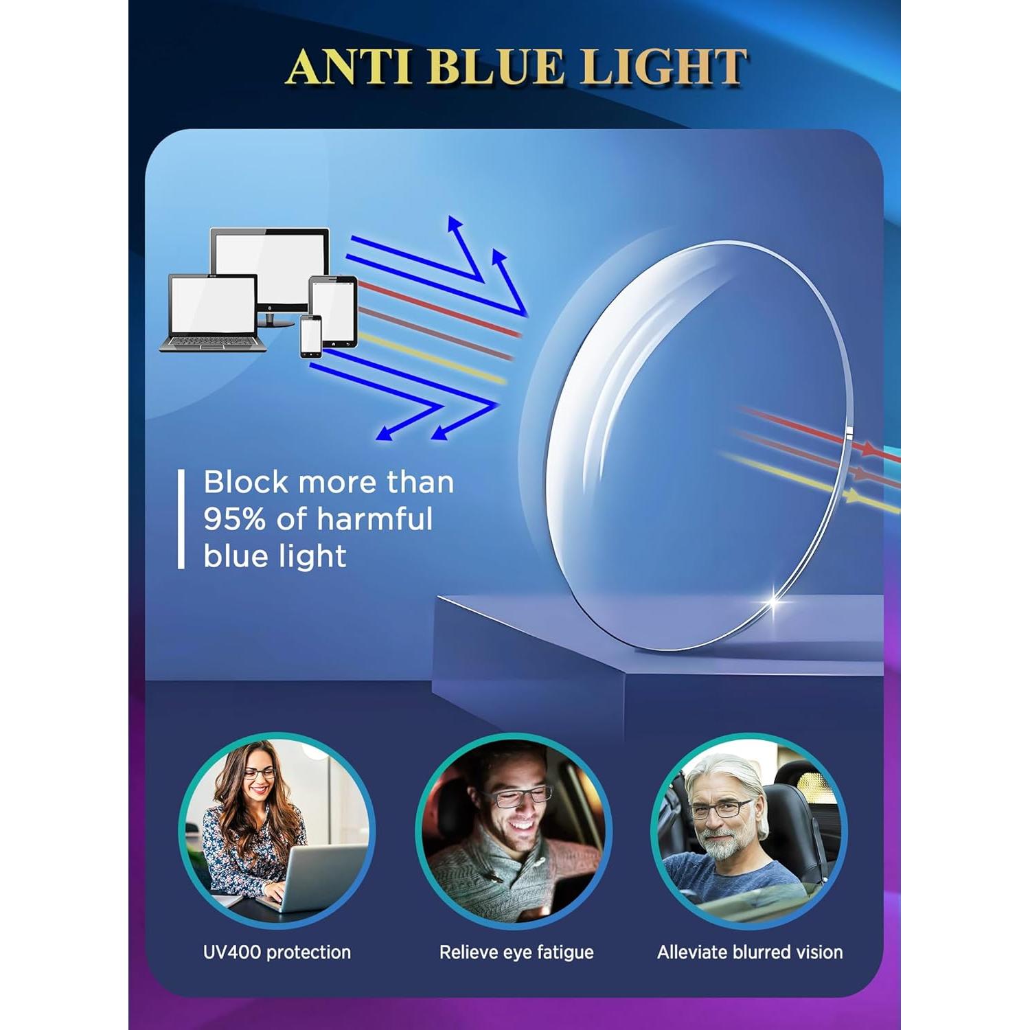 2 Pack Reading Glasses, Unbreakable Blue Light Blocking Reading Glasses,Filter UV Ray/Glare Computer Readers, Stylish Lightweight Spring Hinges Eyeglasses for Women Men(Black/Transparent,4.0)