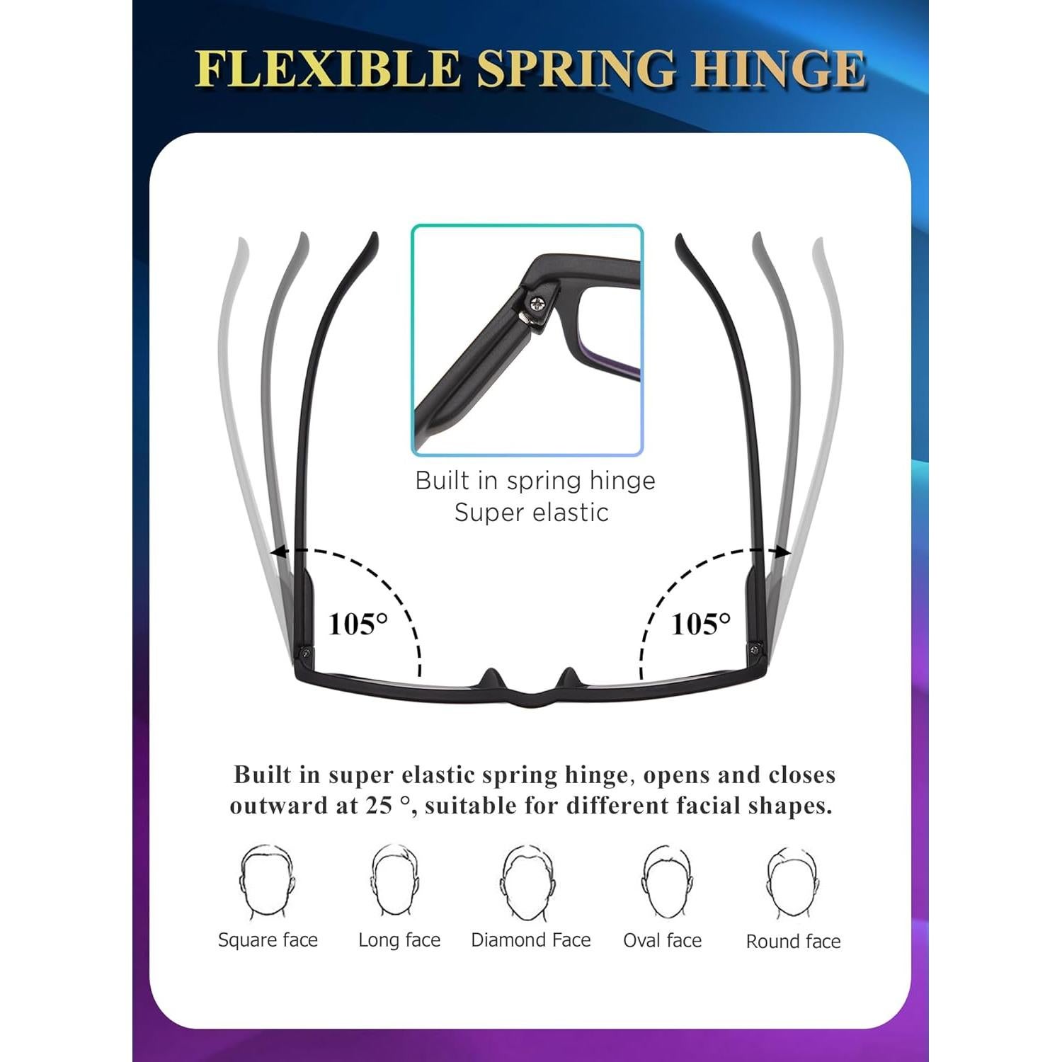 2 Pack Reading Glasses,Upgraded TR Blue Light Blocking Reading Glasses,Filter UV Ray/Glare Computer Readers, Stylish Lightweight Spring Hinges Eyeglasses for Women Men(Black/Transparent,1.0)