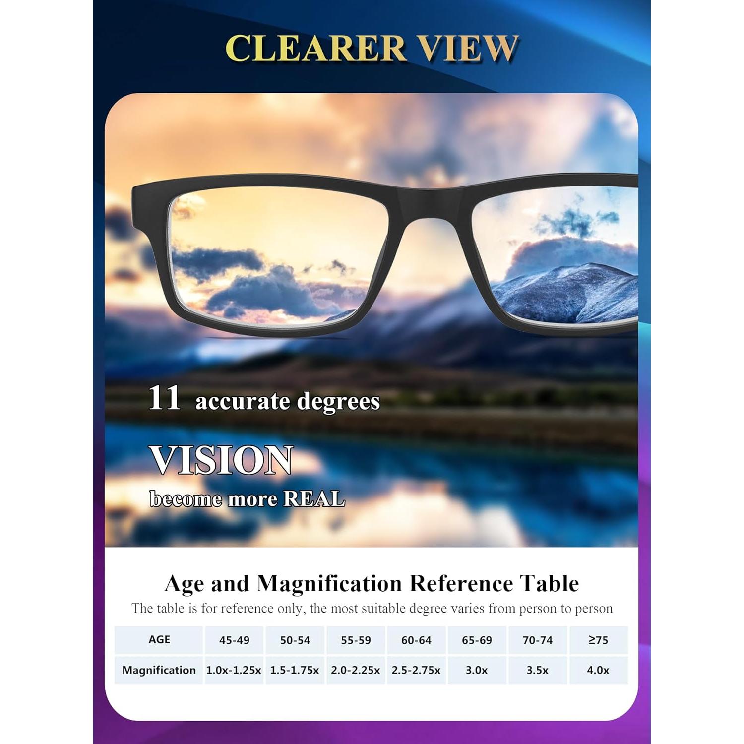 2 Pack Reading Glasses, Unbreakable Blue Light Blocking Reading Glasses,Filter UV Ray/Glare Computer Readers, Stylish Lightweight Spring Hinges Eyeglasses for Women Men(2-pack Black,3.5)