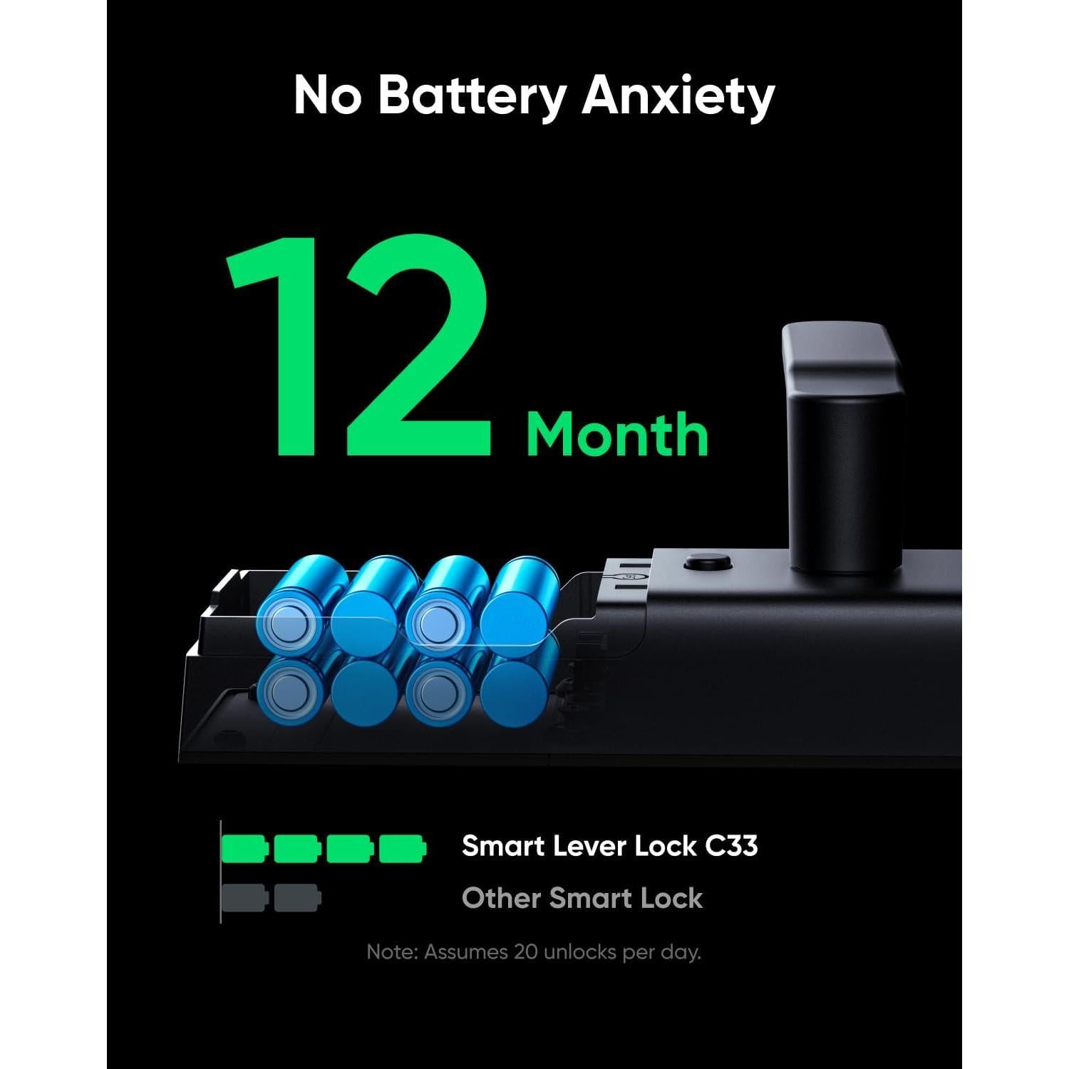 Cerradura Inteligente eufy C33 con Huella Dactilar y Wi-Fi