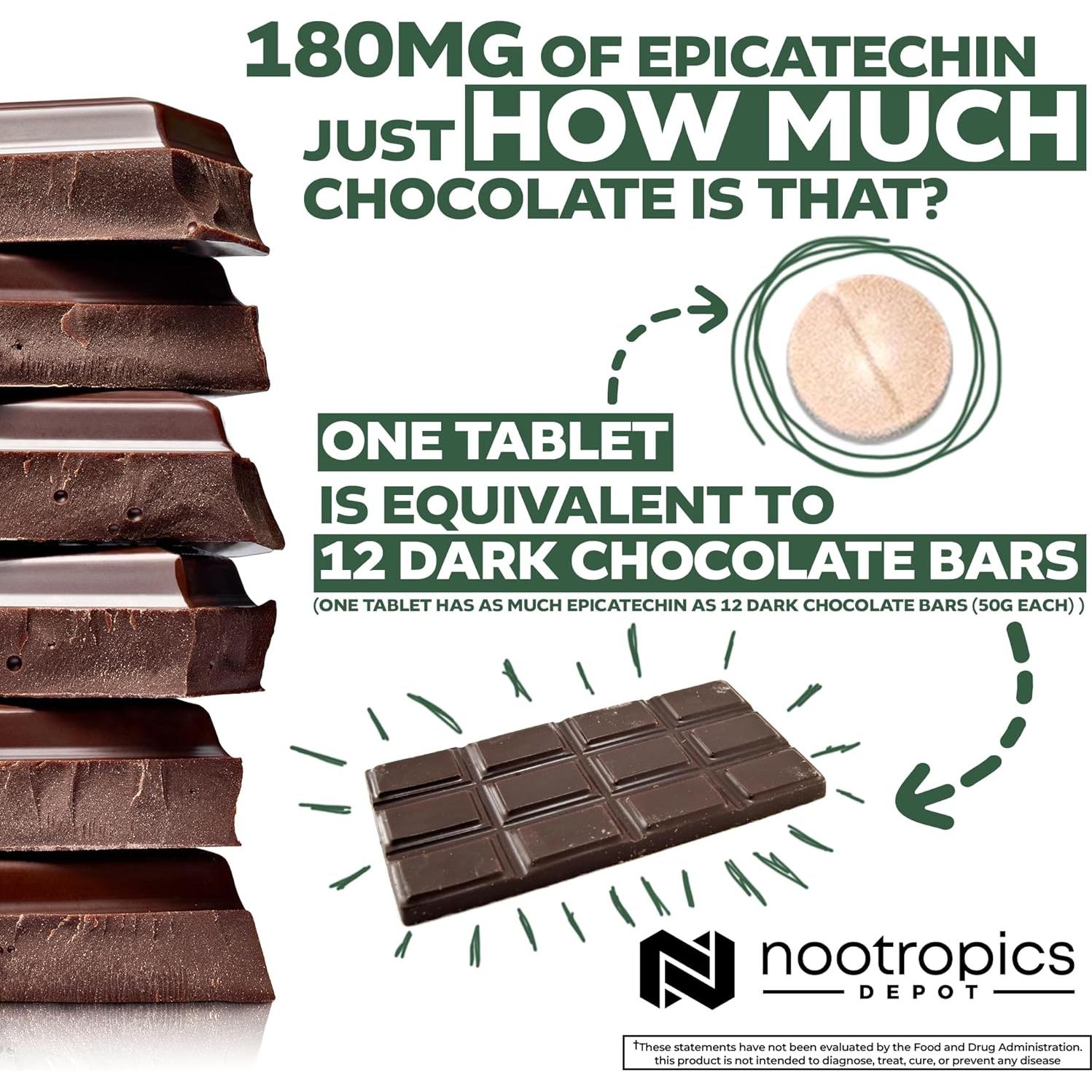 Tabletas de Epicatequina Nootropics Depot 200mg con Piperina 30 Unidades