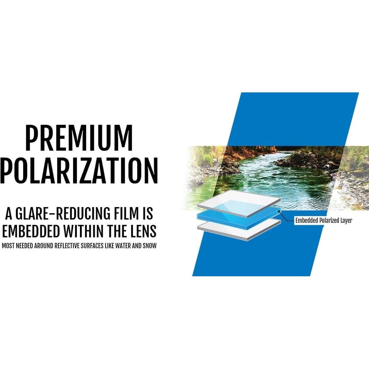 Gafas de sol Tifosi Optics Sport - Lentes polarizados UV