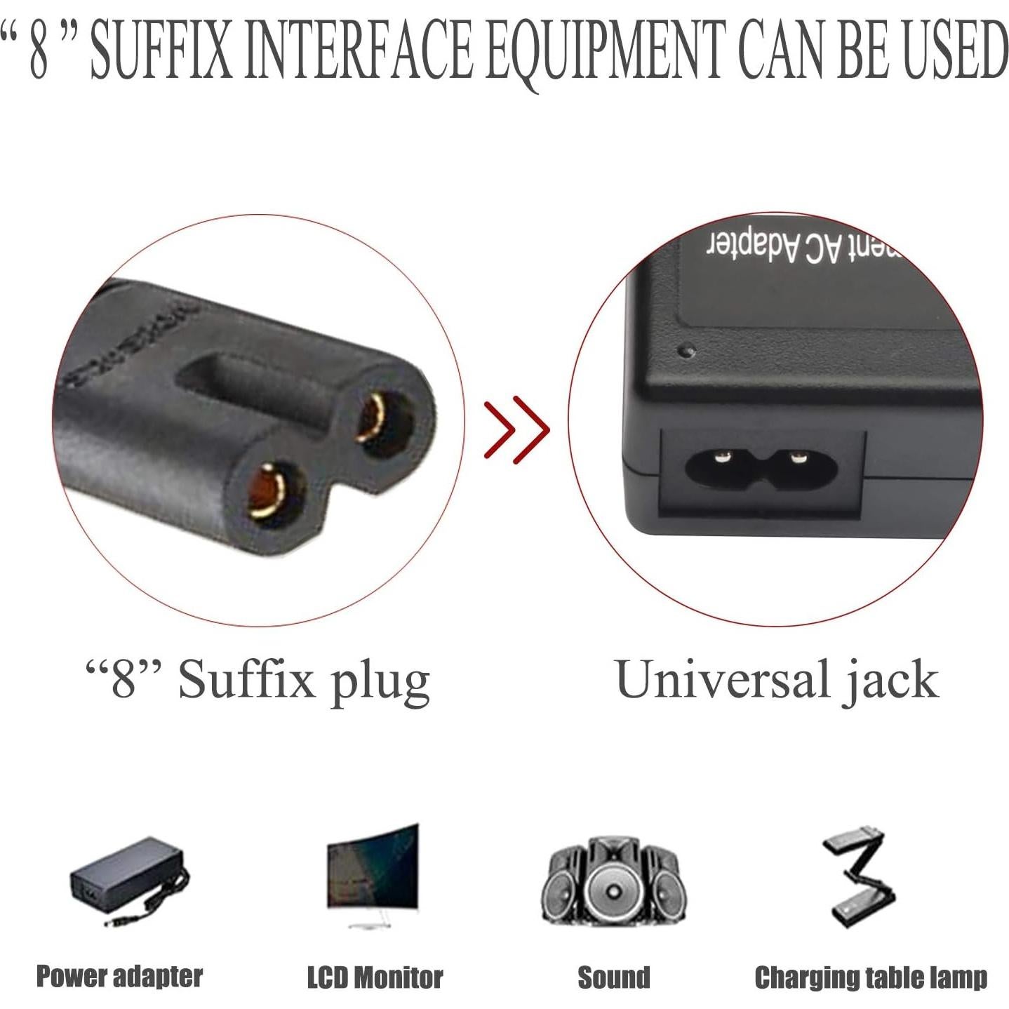 Cable de Alimentación 2 Clavijas ROLADA 1.8m para PS5 PS4