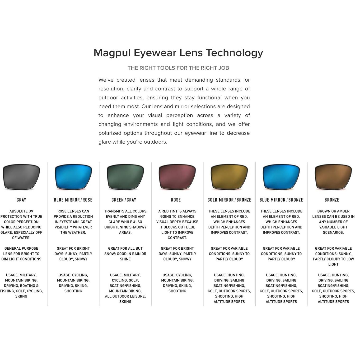 Gafas de sol Magpul Ascent polarizadas para deportes