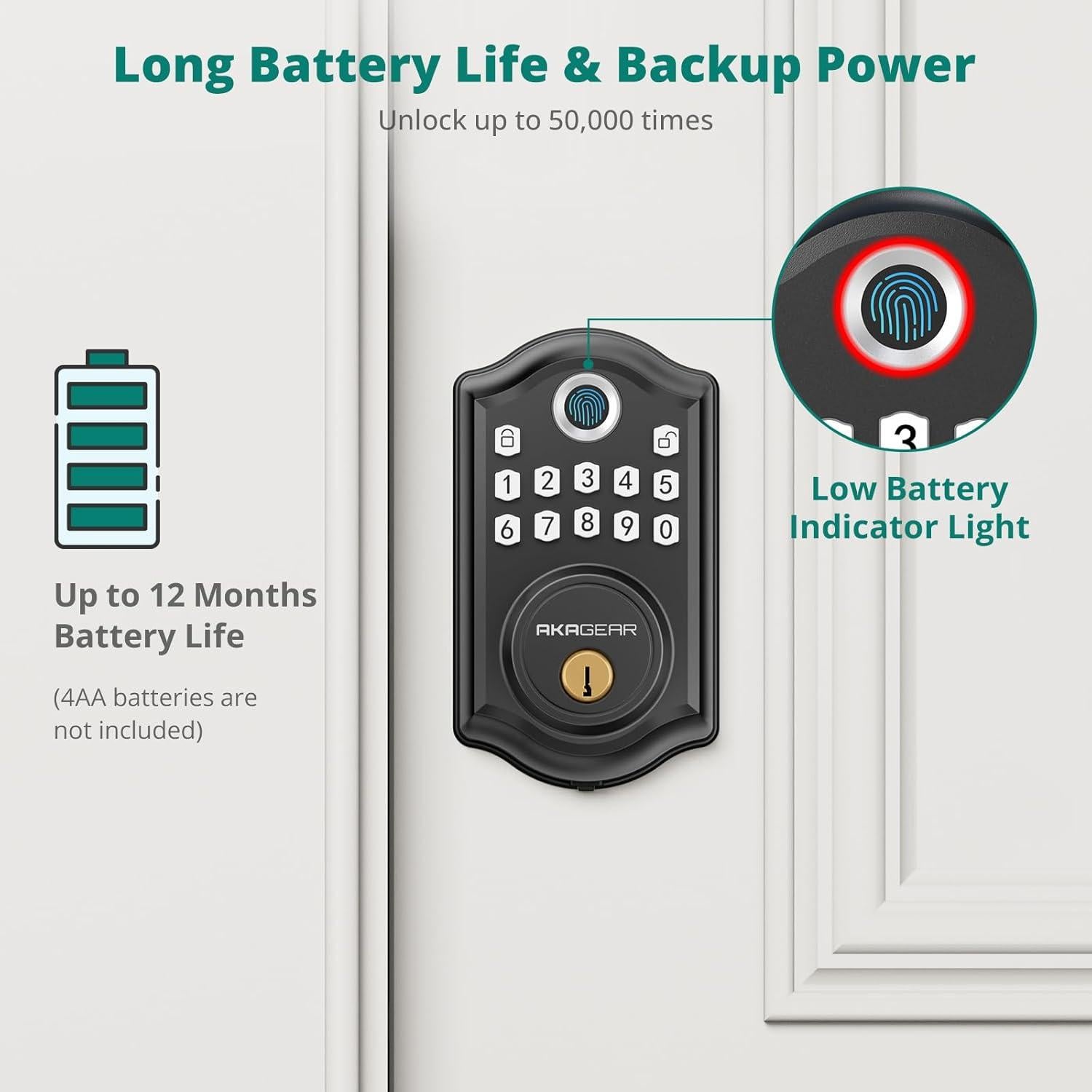 Cerradura Biométrica AkaGear DS10 Pro - Huella y Teclado